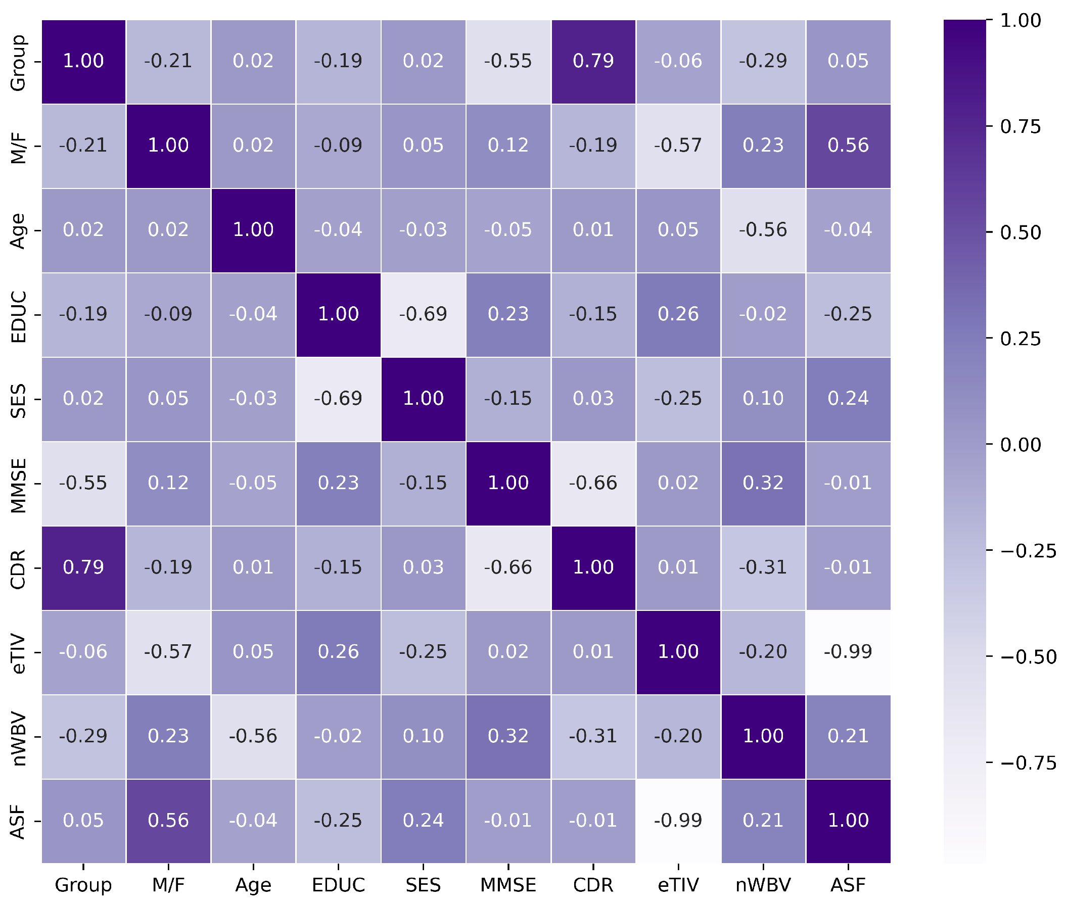Diagnostics 14 02237 g007