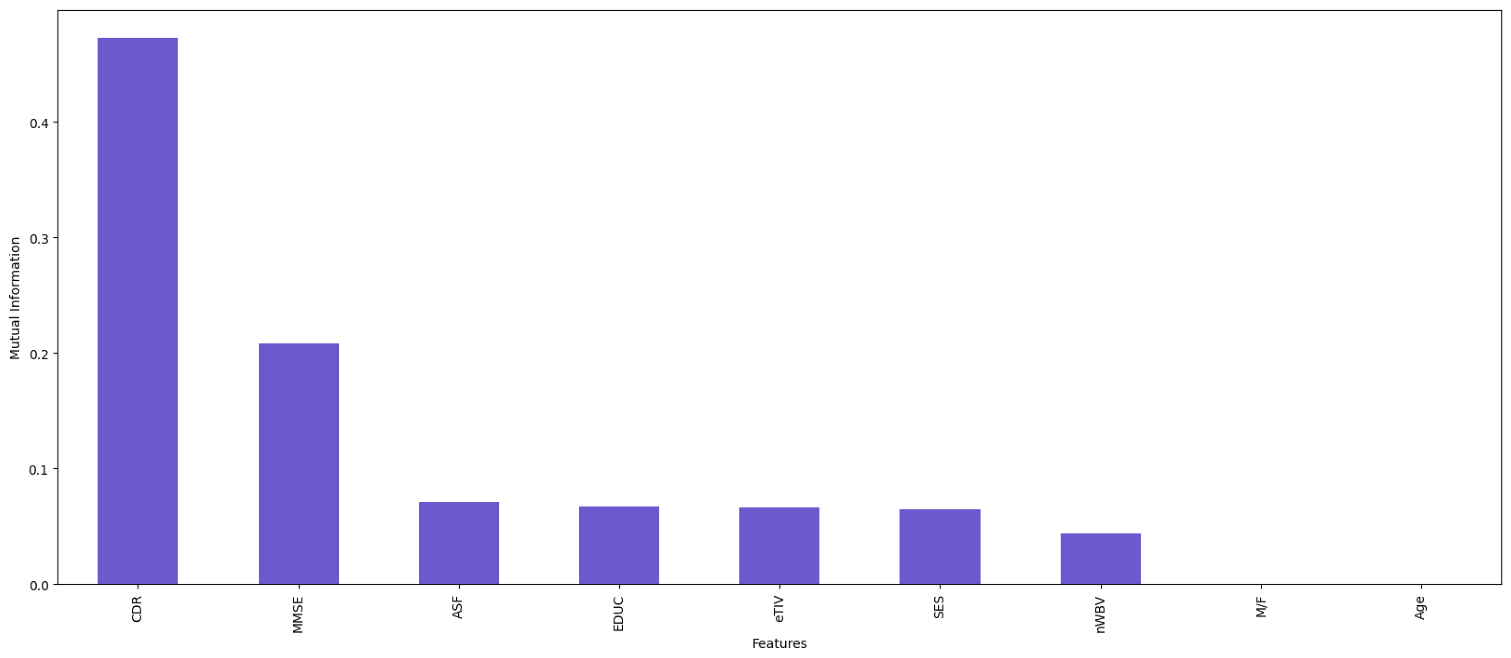 Diagnostics 14 02237 g008