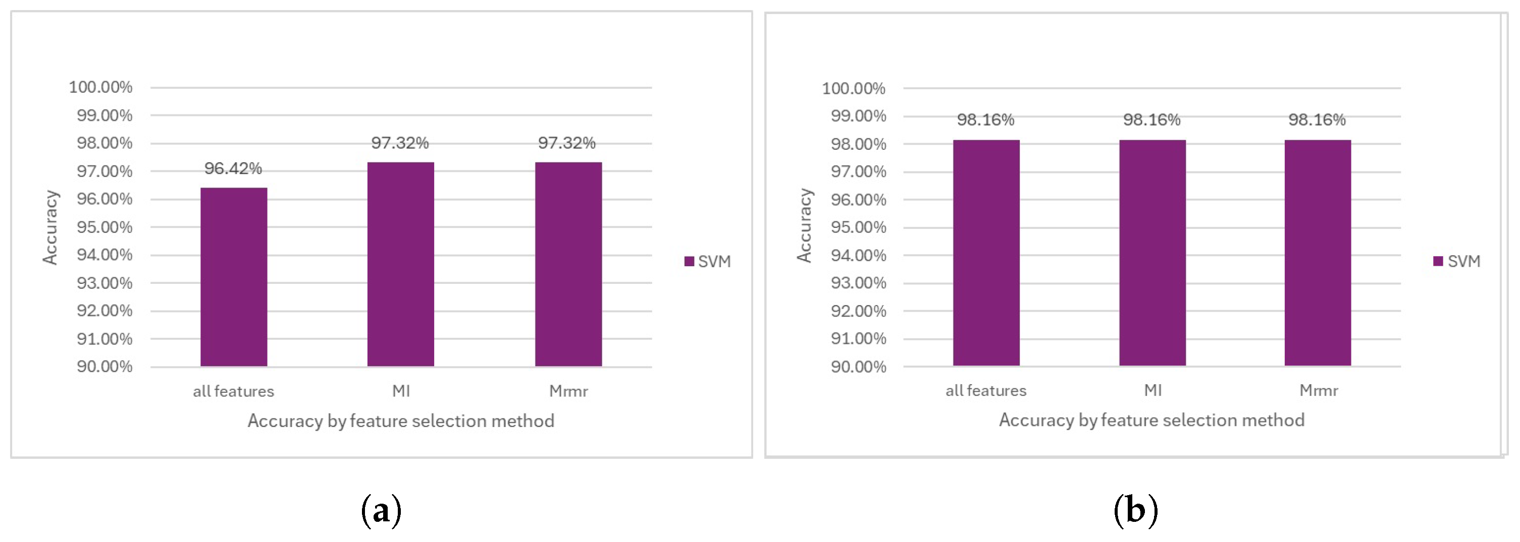 Diagnostics 14 02237 g009