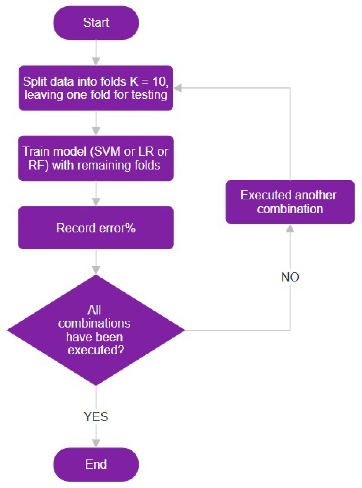 Diagnostics 14 02237 g012