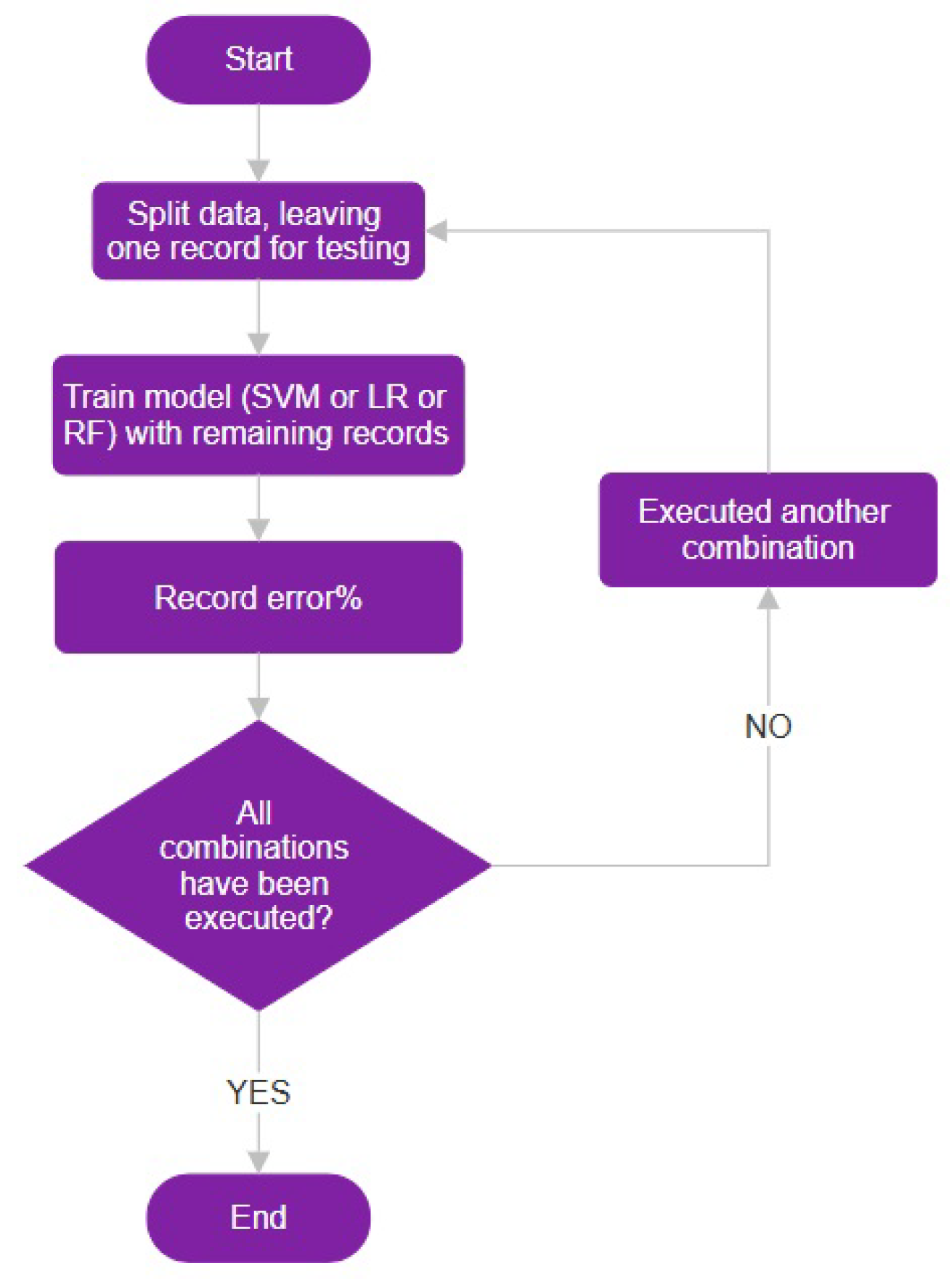 Diagnostics 14 02237 g014