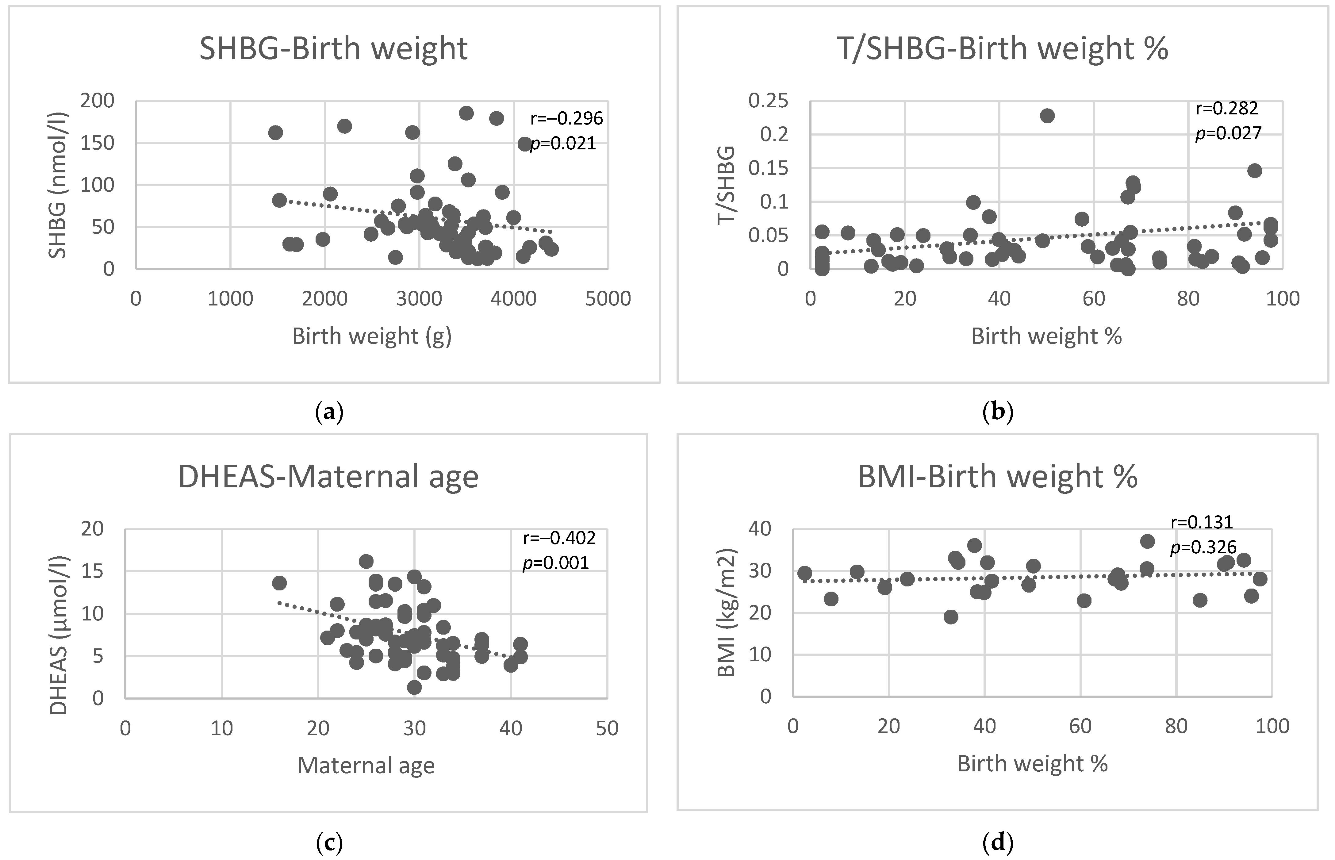 Diagnostics 14 02241 g002 Diagnostics 14 02241 g002