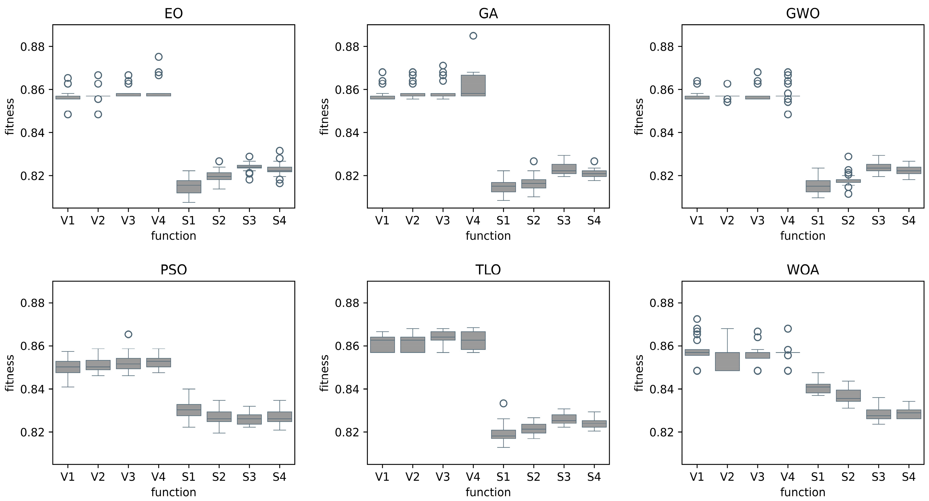 Diagnostics 14 02244 g002