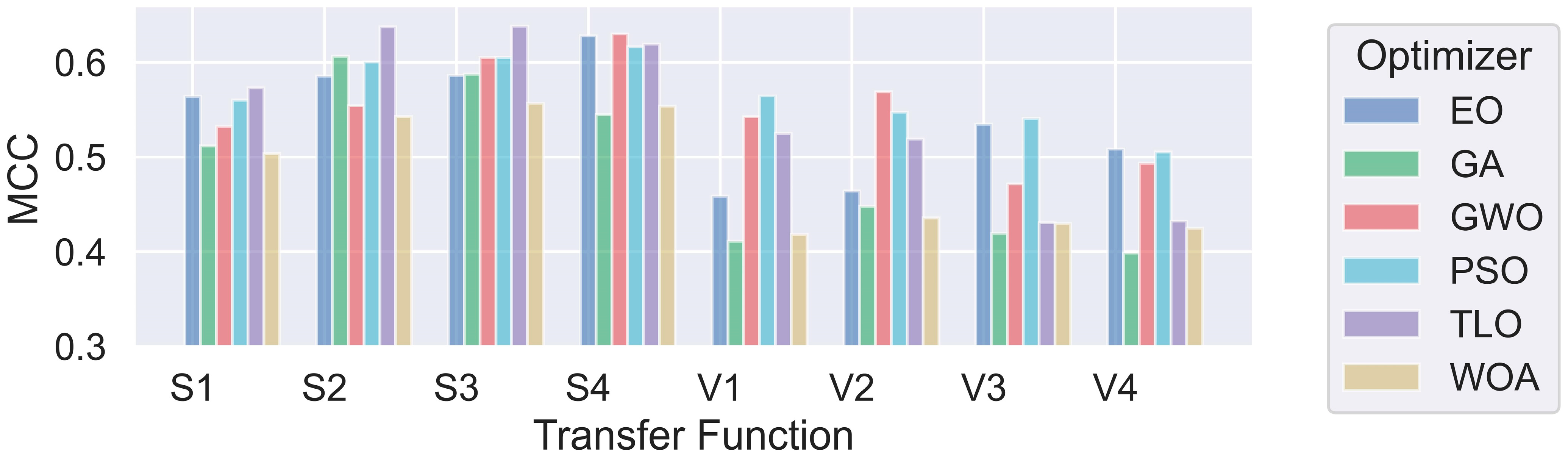 Diagnostics 14 02244 g004