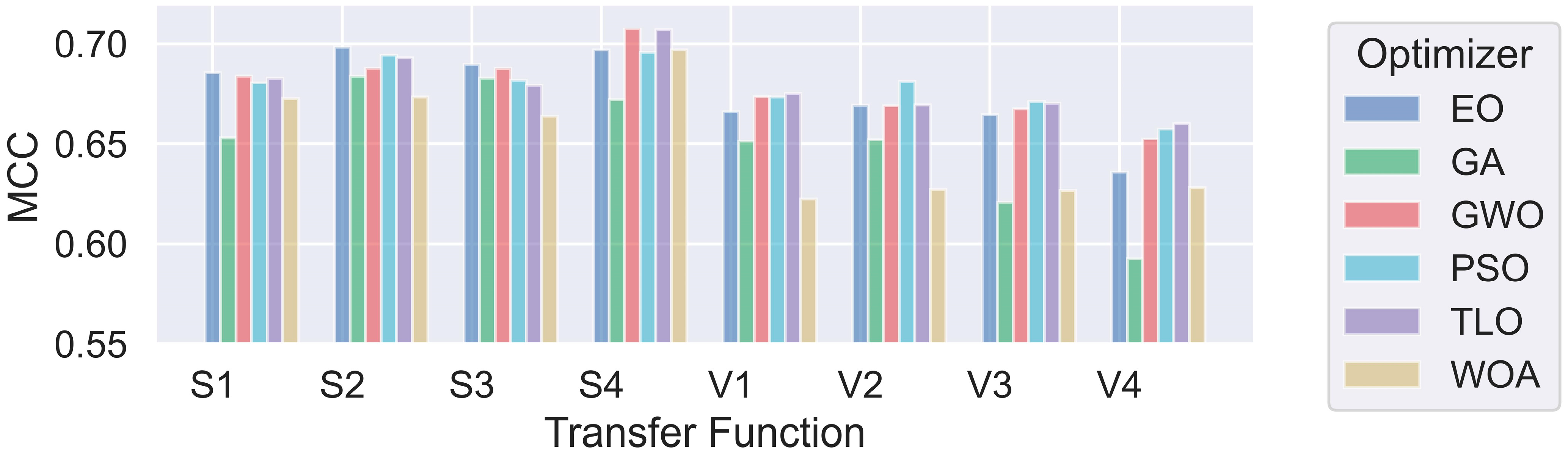 Diagnostics 14 02244 g005