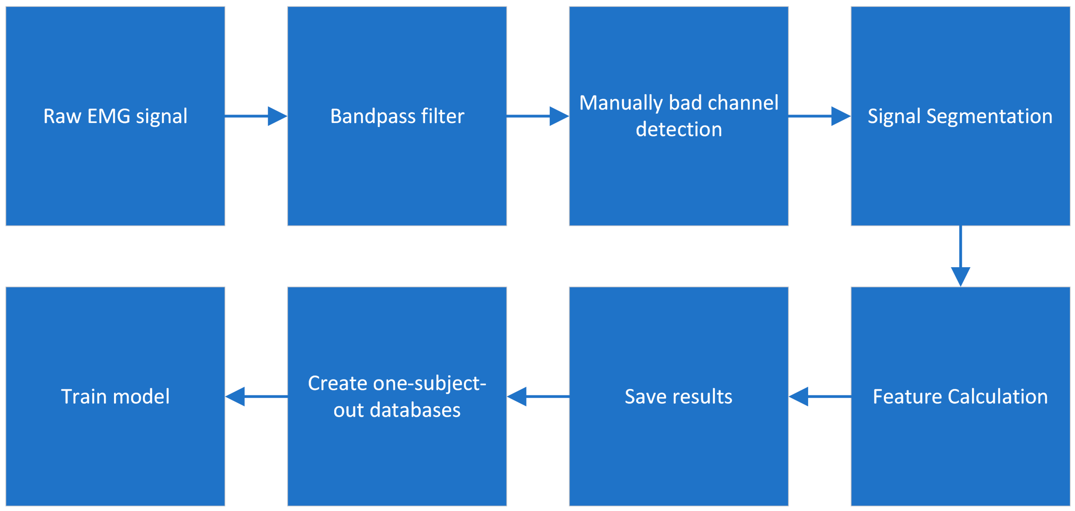 Diagnostics 14 02255 g001