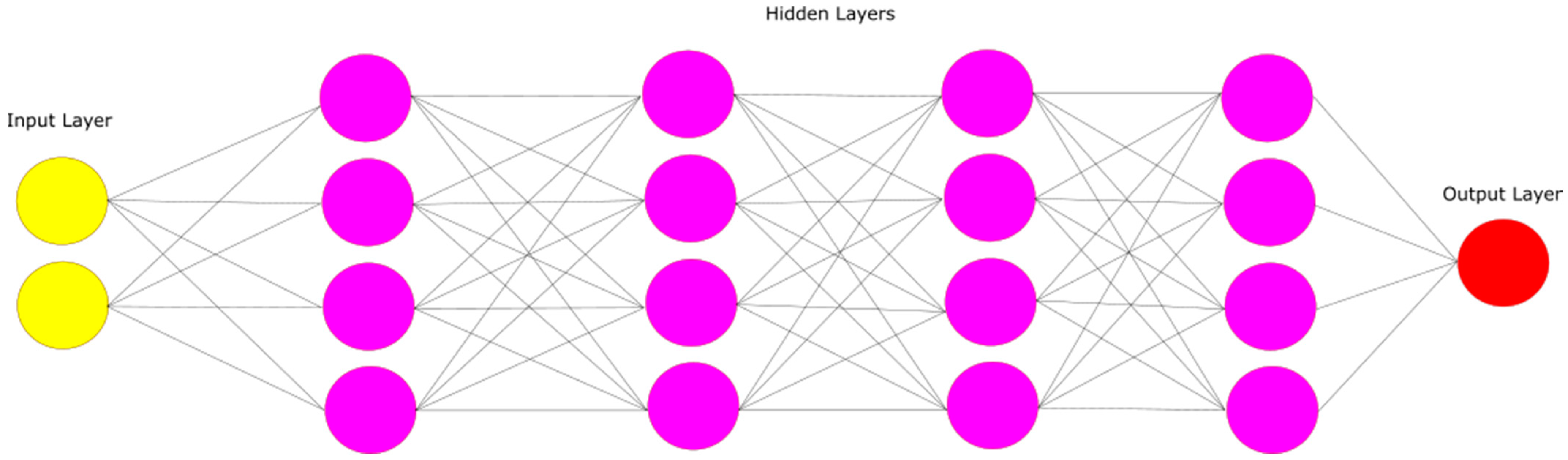 Diagnostics 14 02255 g002