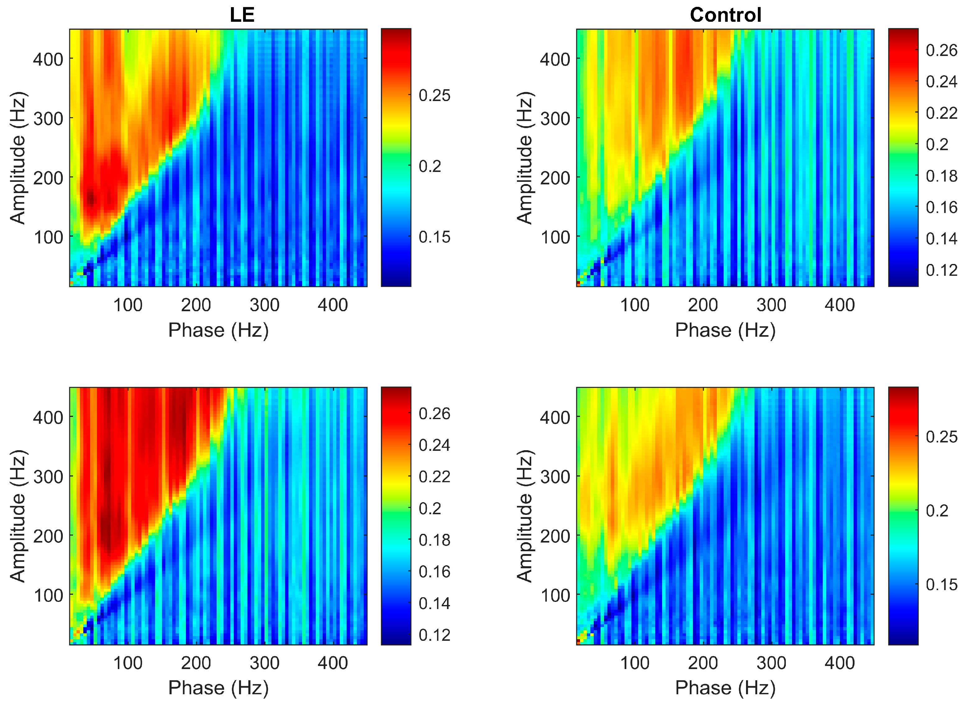Diagnostics 14 02255 g003