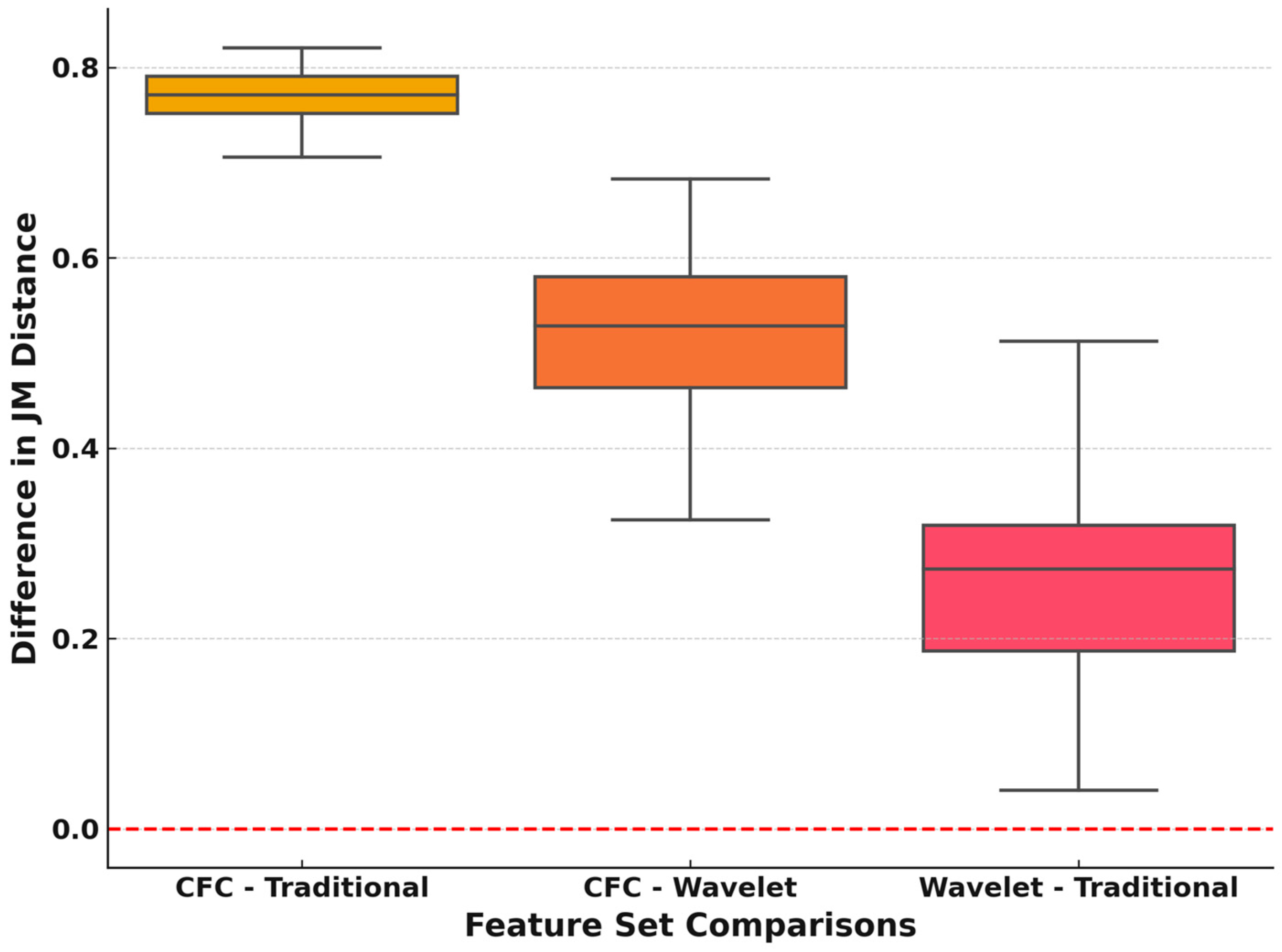 Diagnostics 14 02255 g004