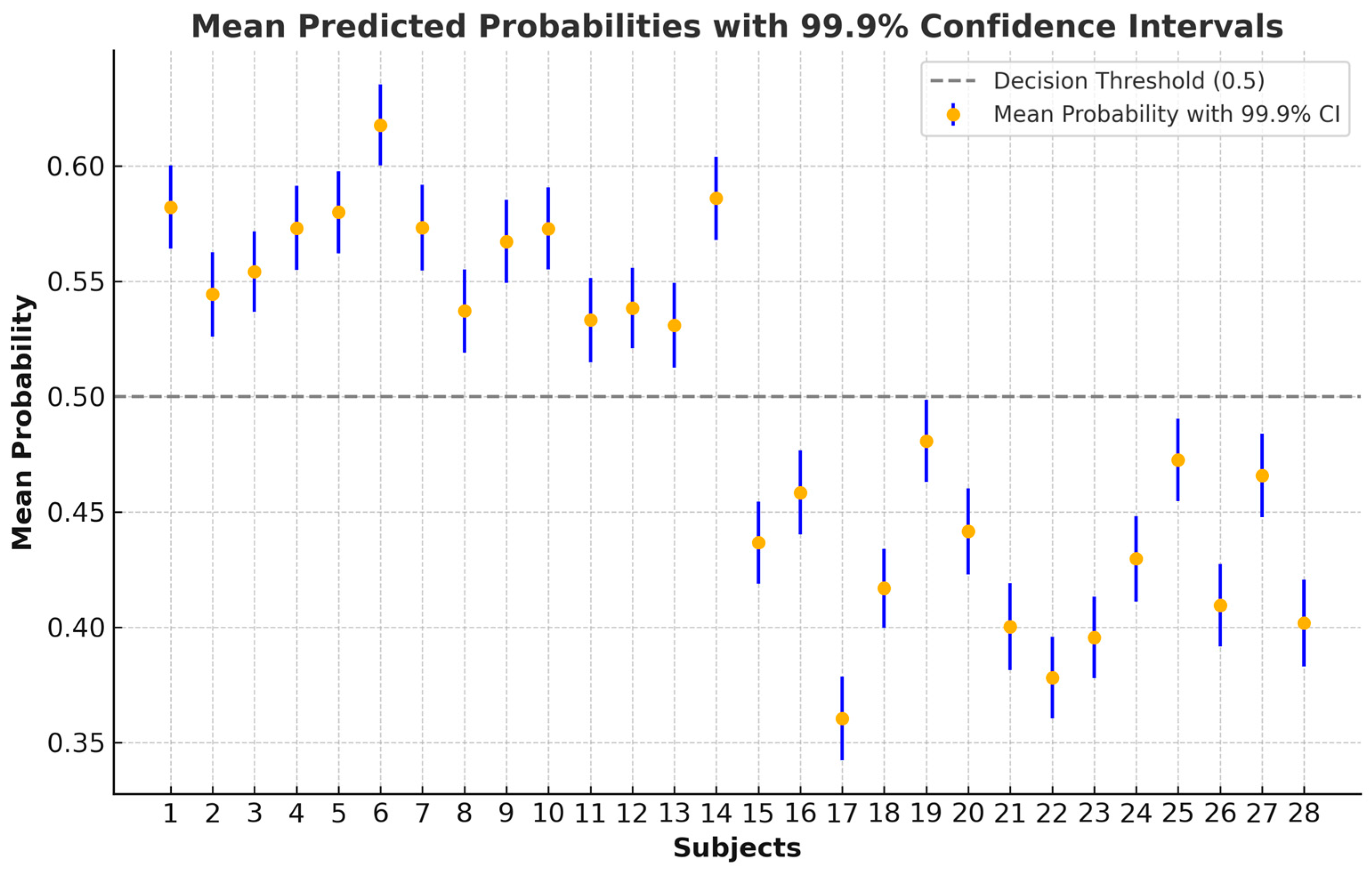 Diagnostics 14 02255 g005