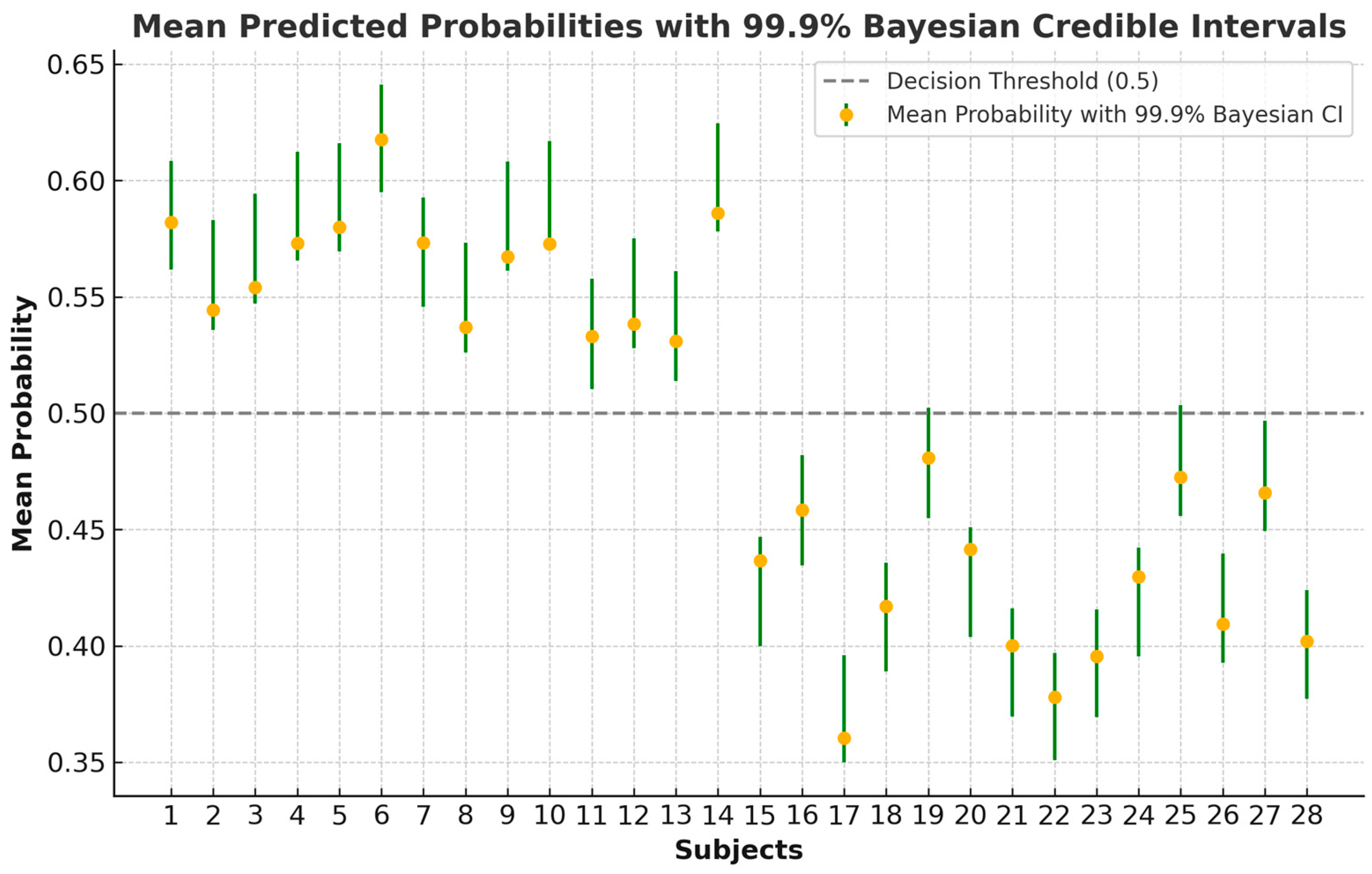 Diagnostics 14 02255 g006