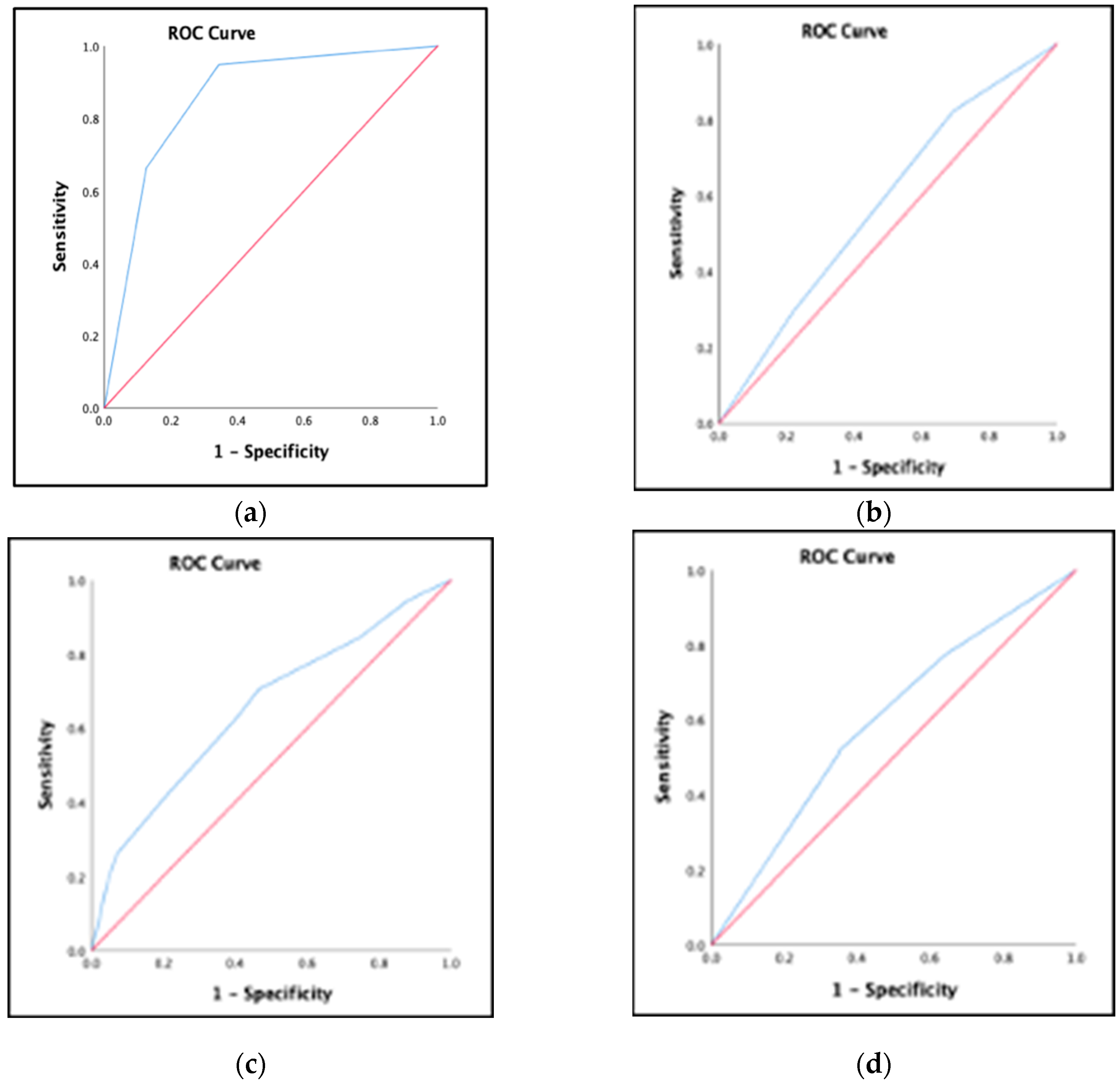 Diagnostics 14 02256 g001