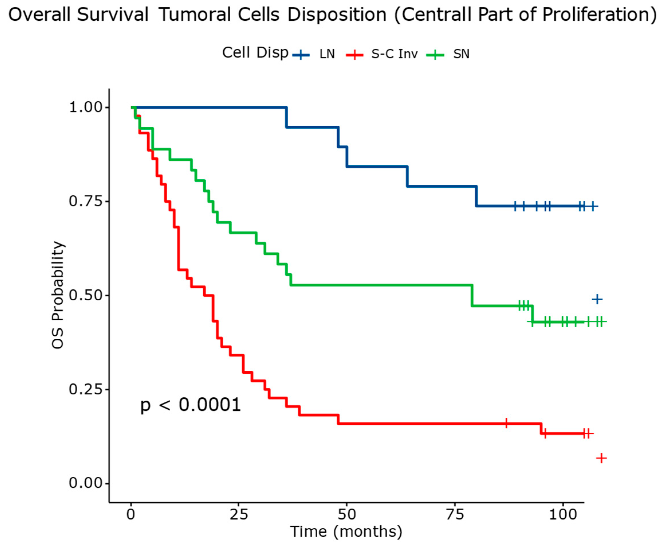 Diagnostics 14 02264 g013