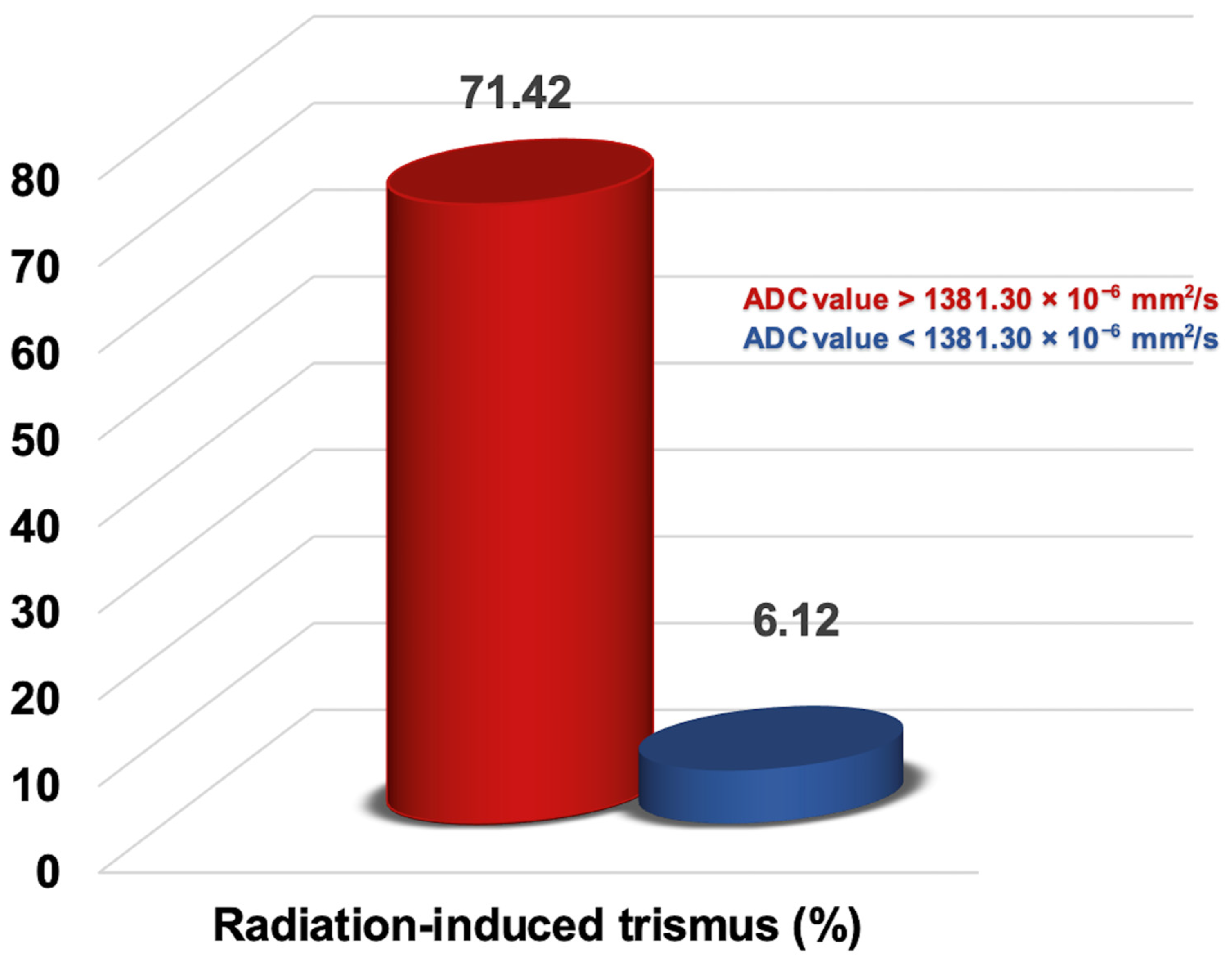 Diagnostics 14 02268 g005 Diagnostics 14 02268 g005