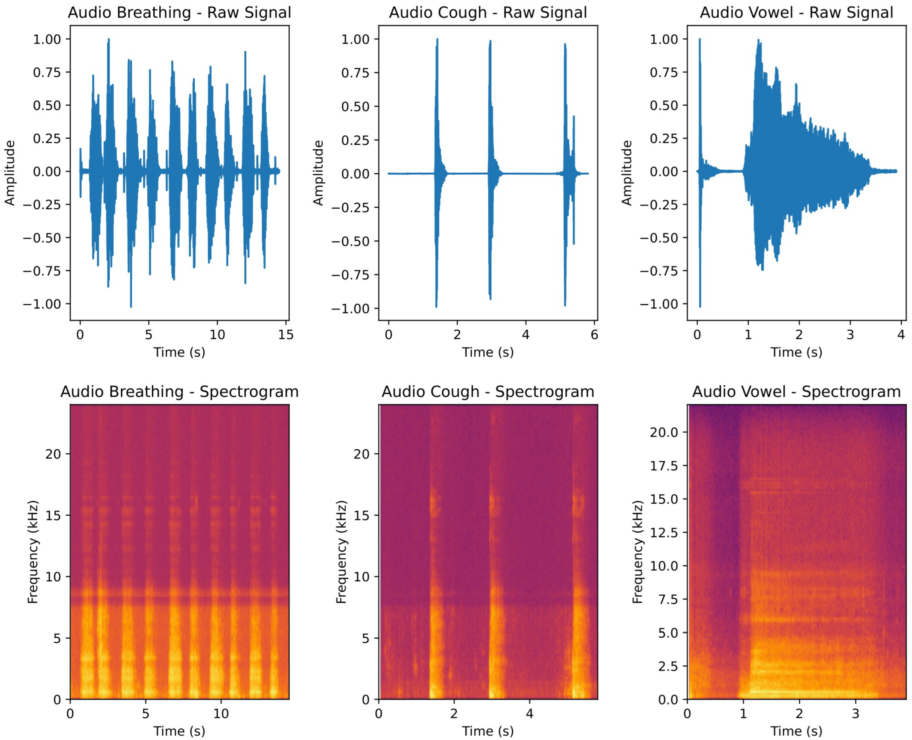 Diagnostics 14 02273 g002