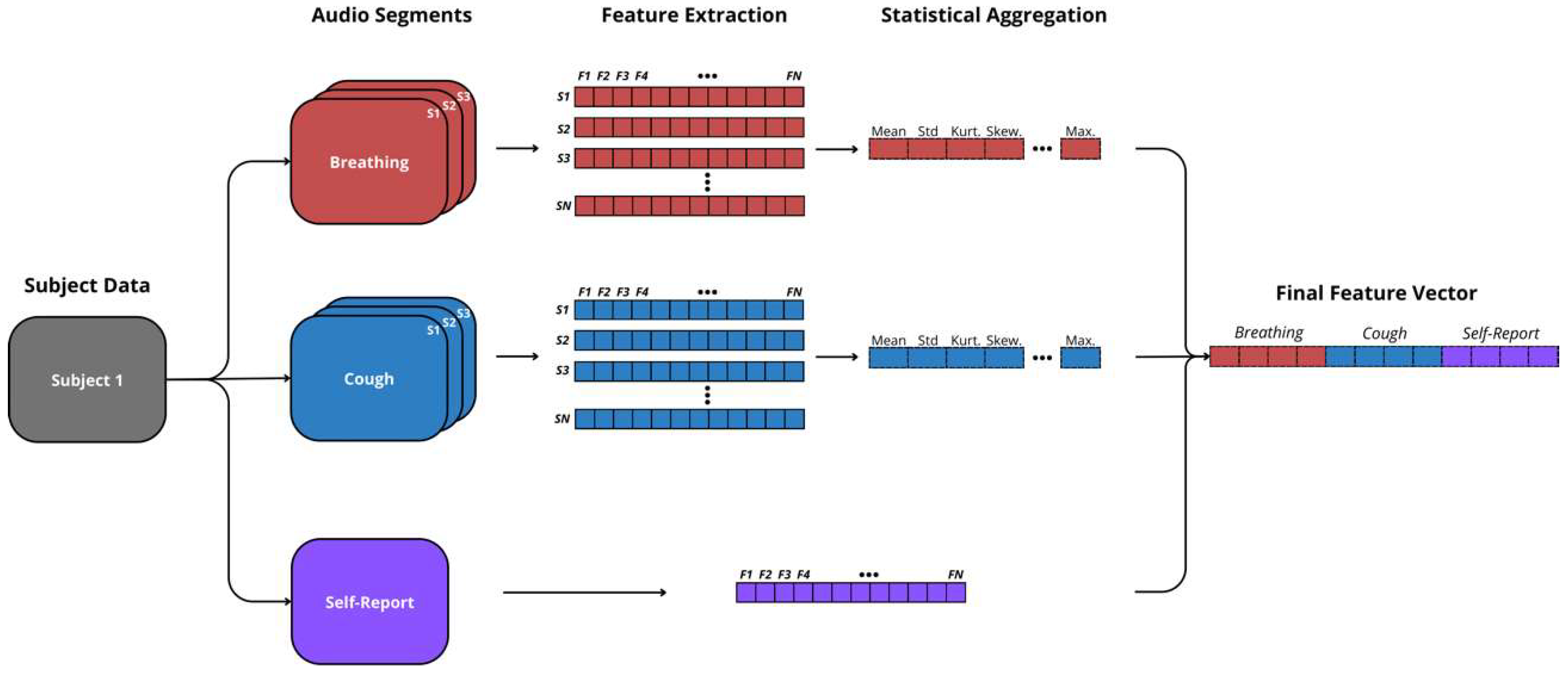 Diagnostics 14 02273 g004