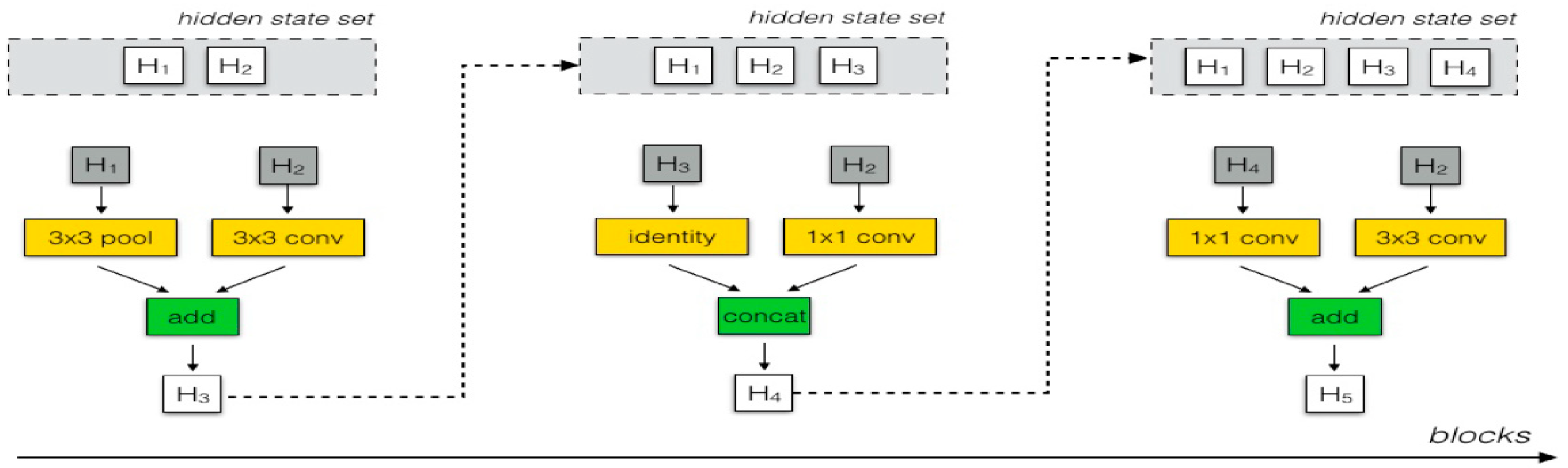 Diagnostics 14 02274 g005