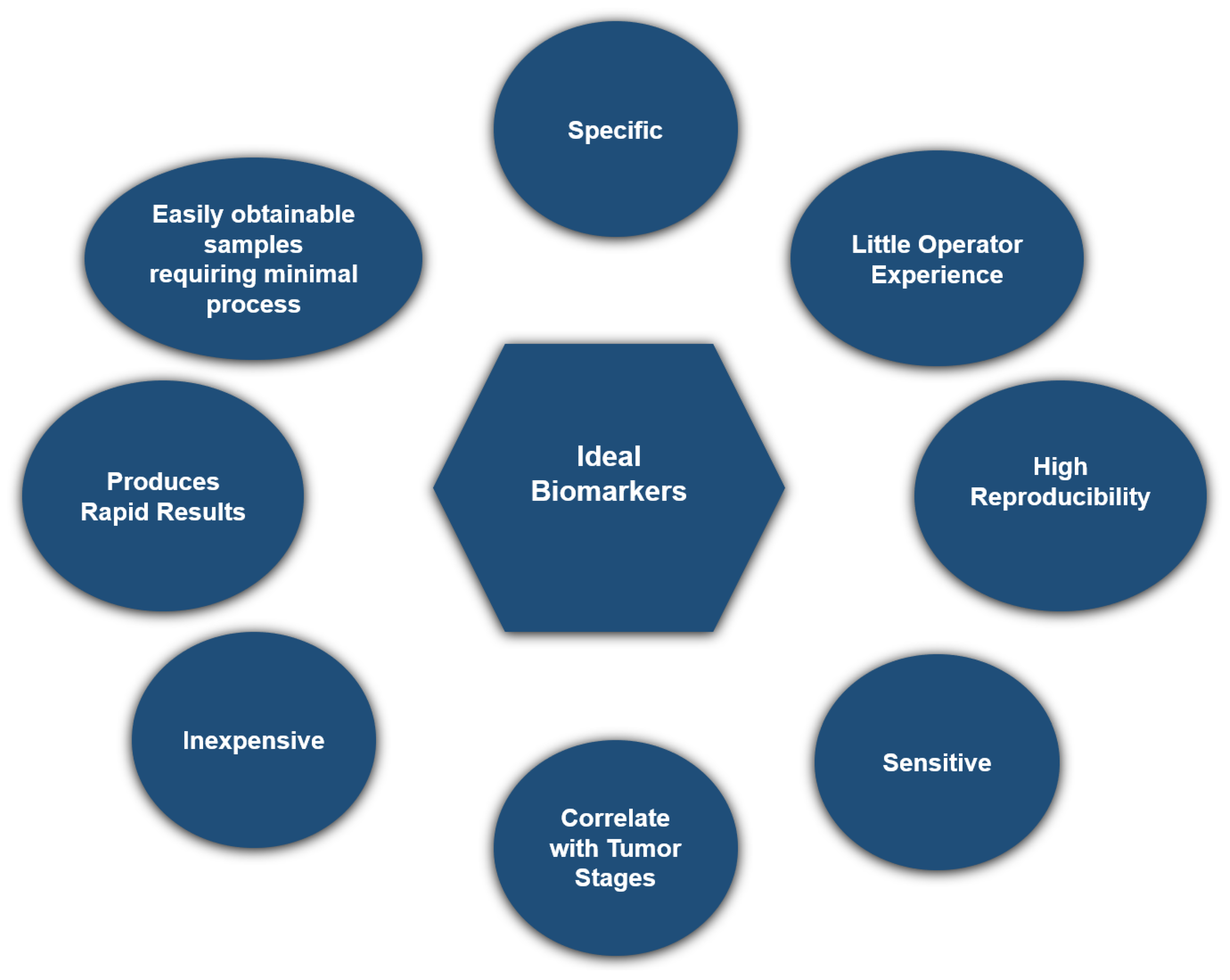 Diagnostics 14 02278 g003