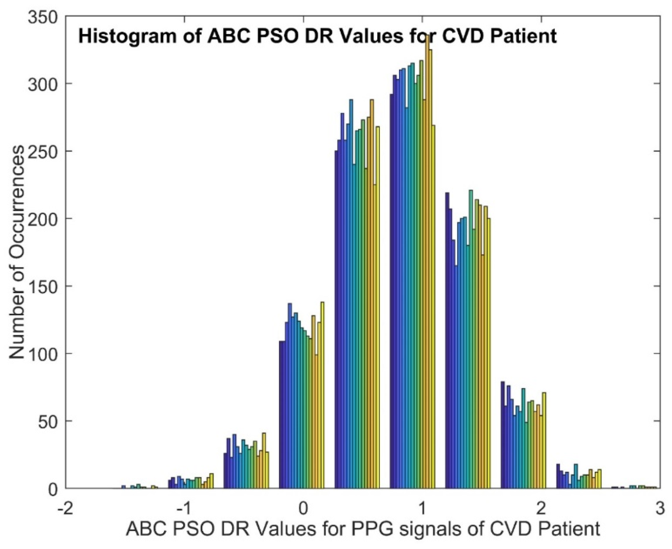 Diagnostics 14 02287 g008