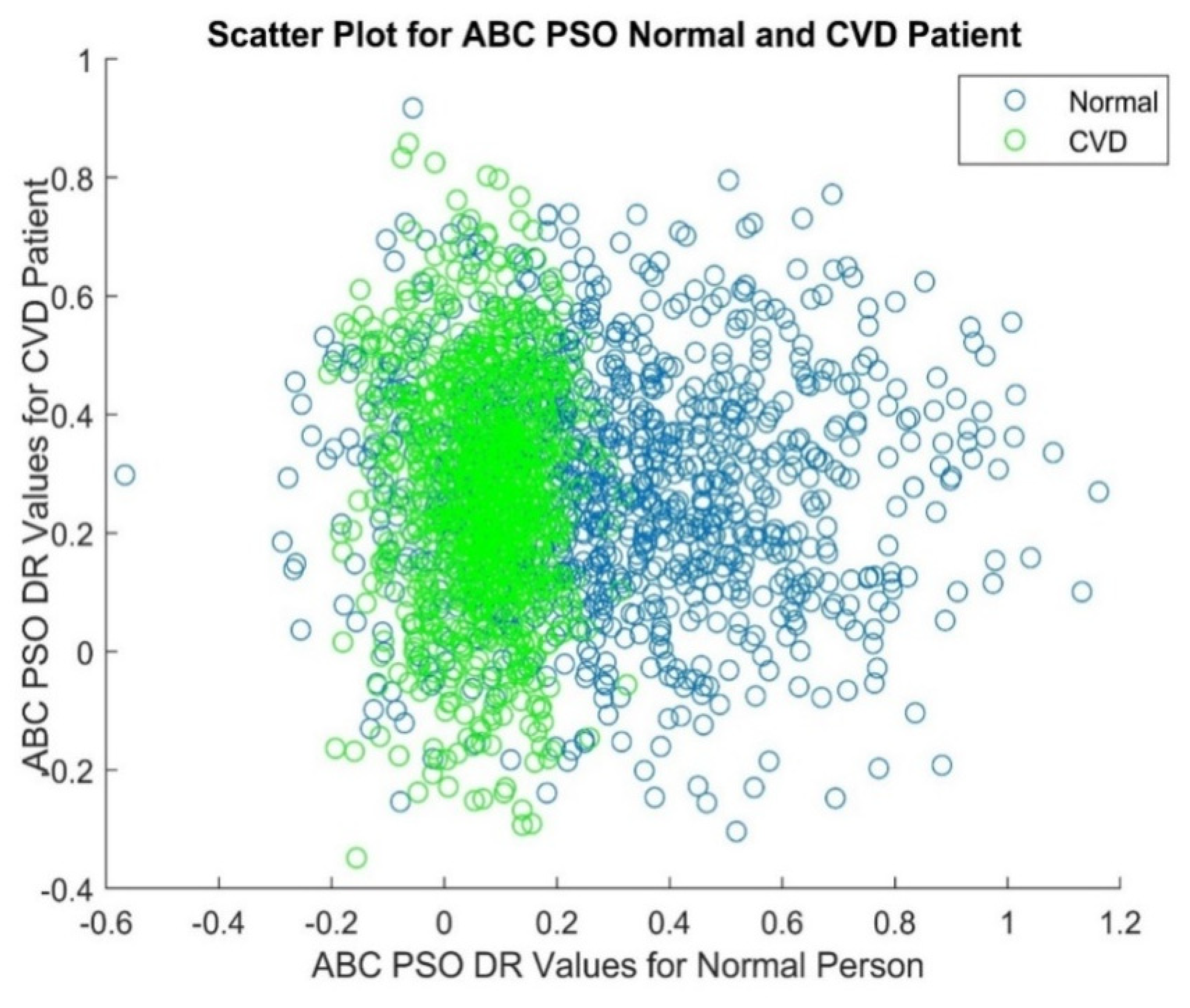 Diagnostics 14 02287 g009
