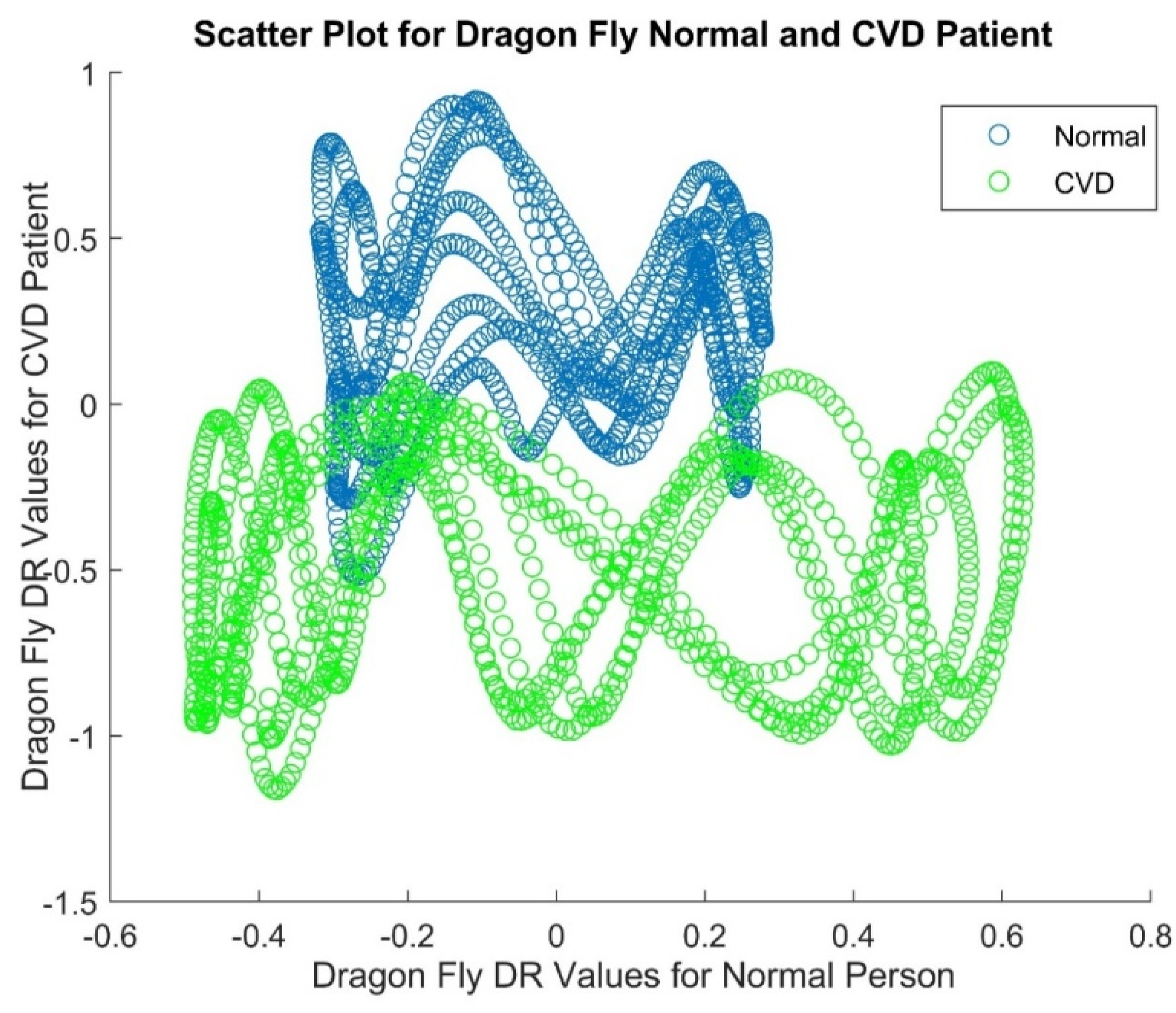 Diagnostics 14 02287 g010