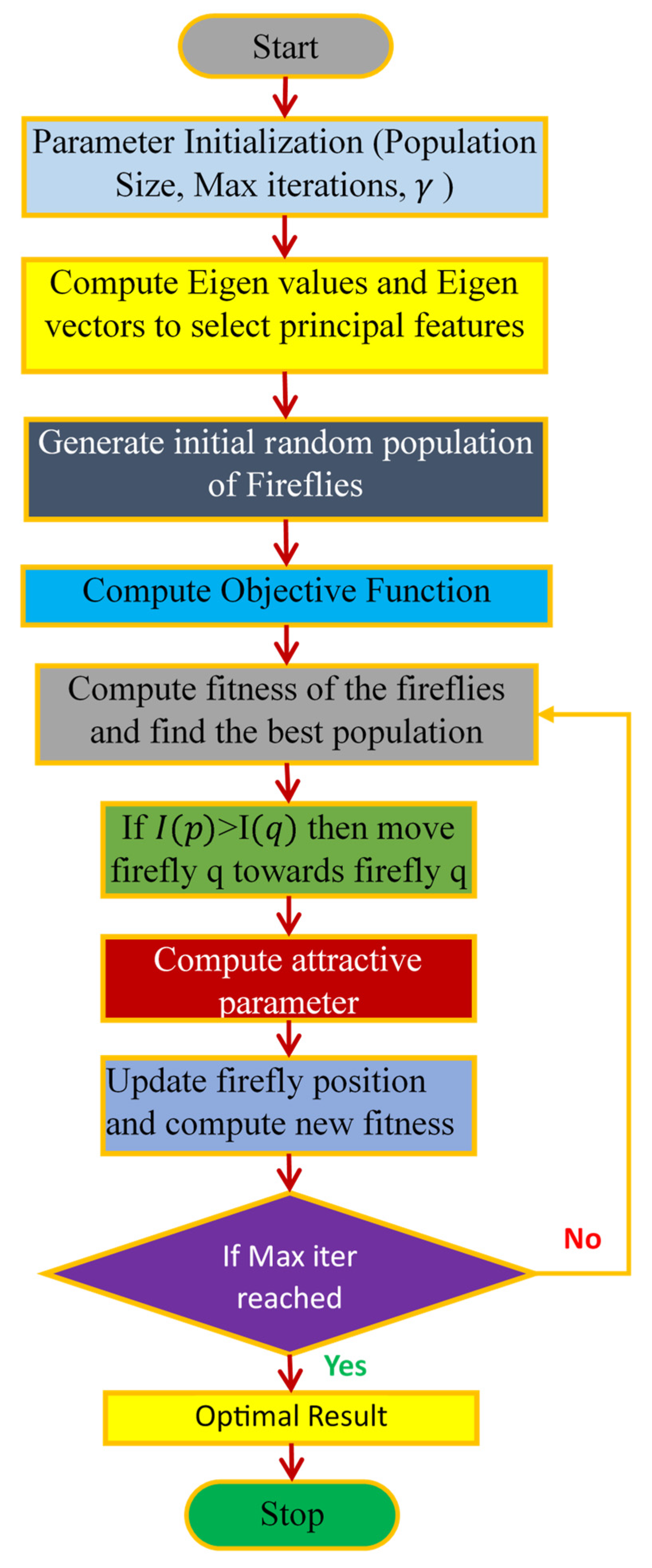 Diagnostics 14 02287 g012