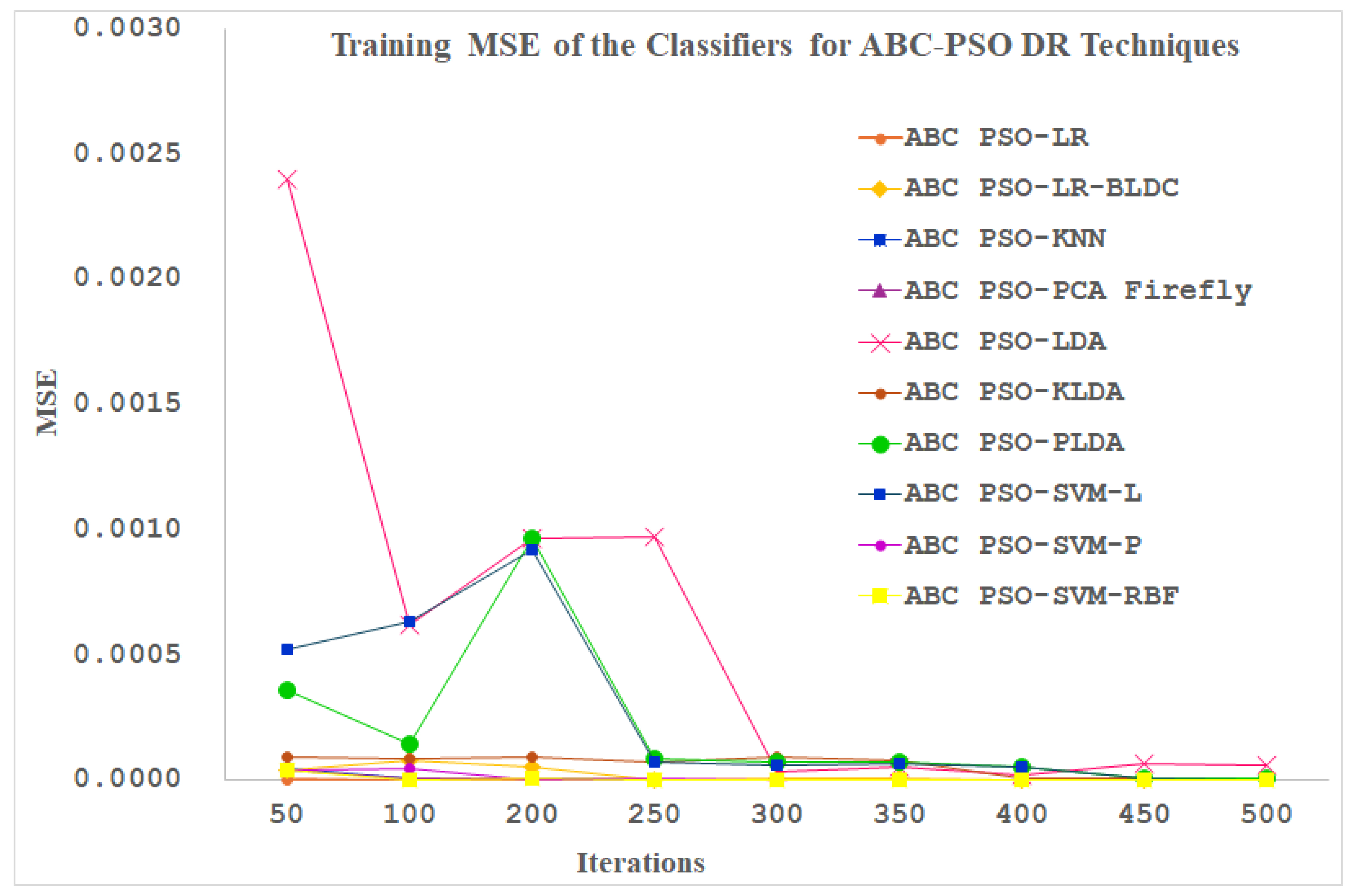 Diagnostics 14 02287 g013