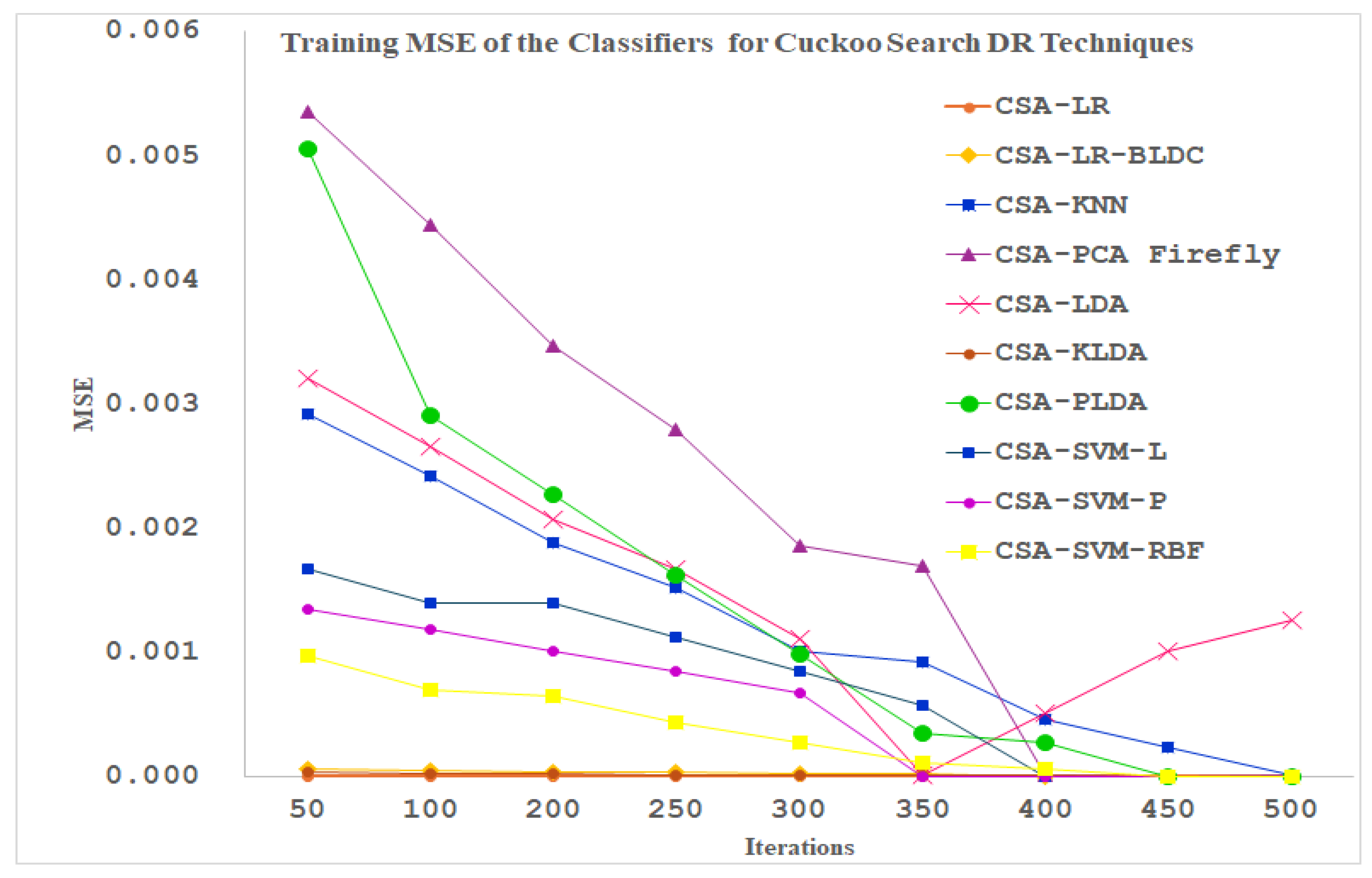 Diagnostics 14 02287 g014