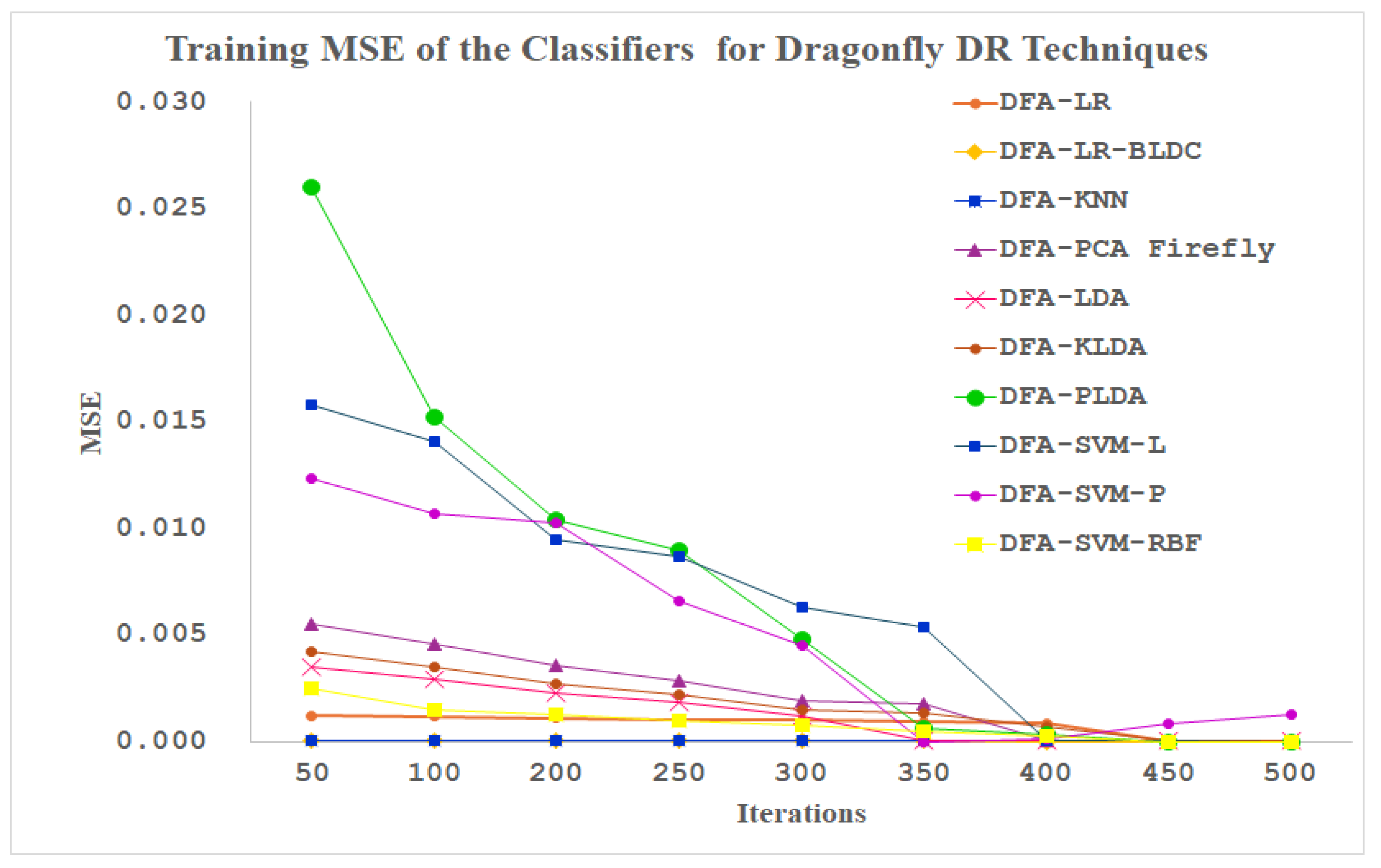 Diagnostics 14 02287 g015