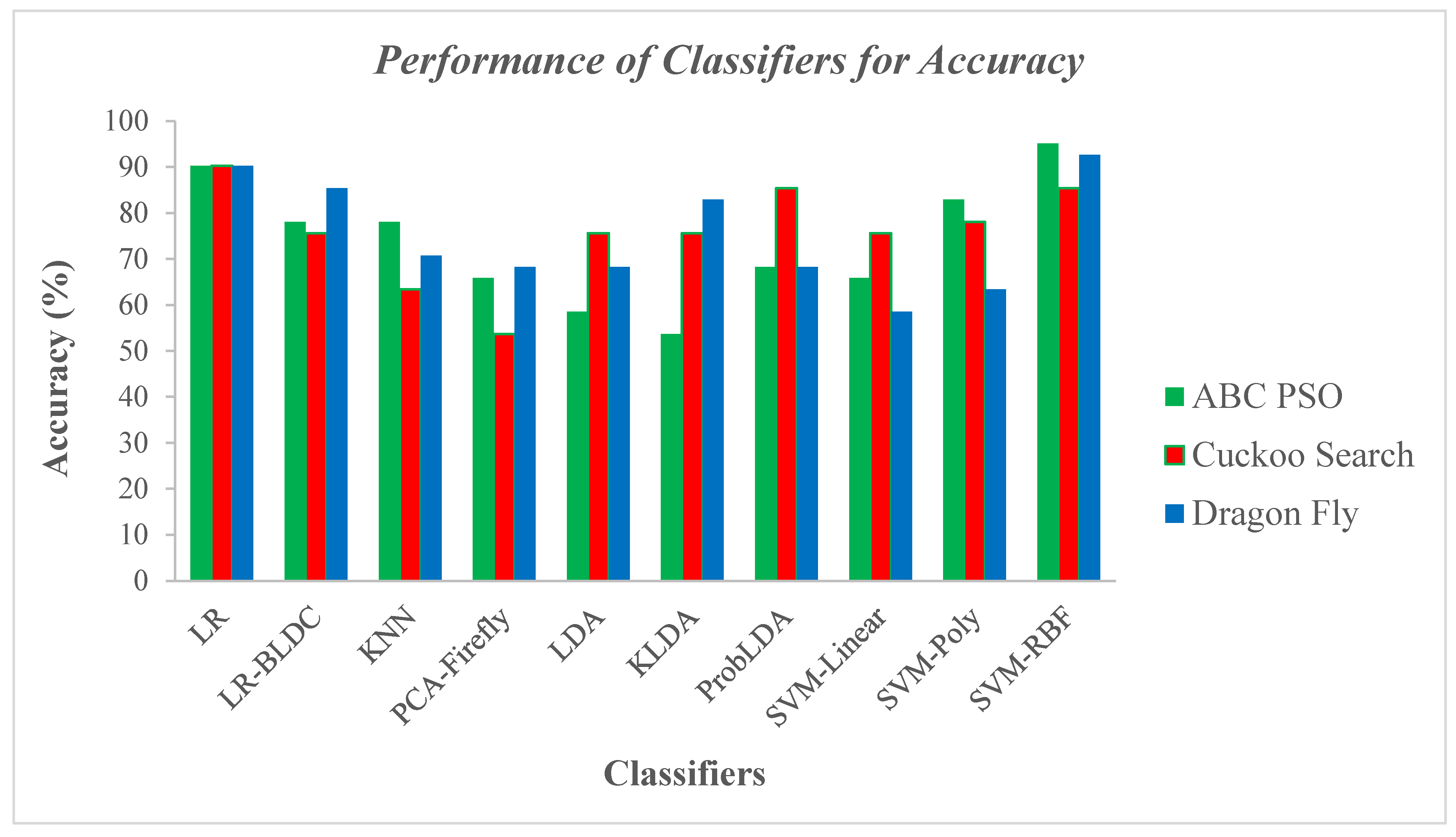 Diagnostics 14 02287 g016