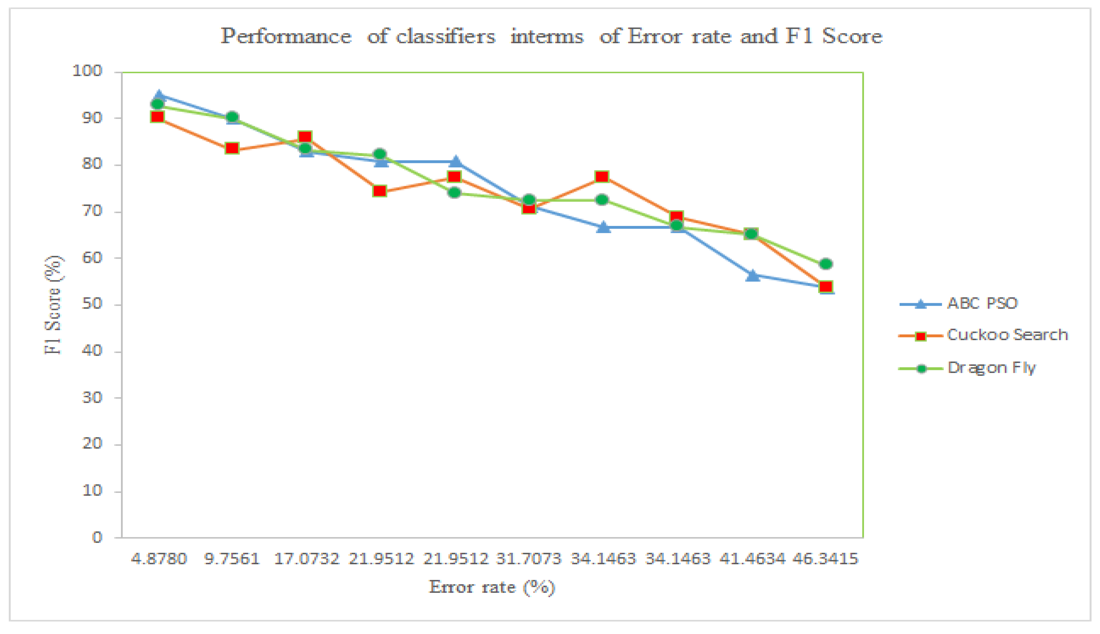 Diagnostics 14 02287 g017