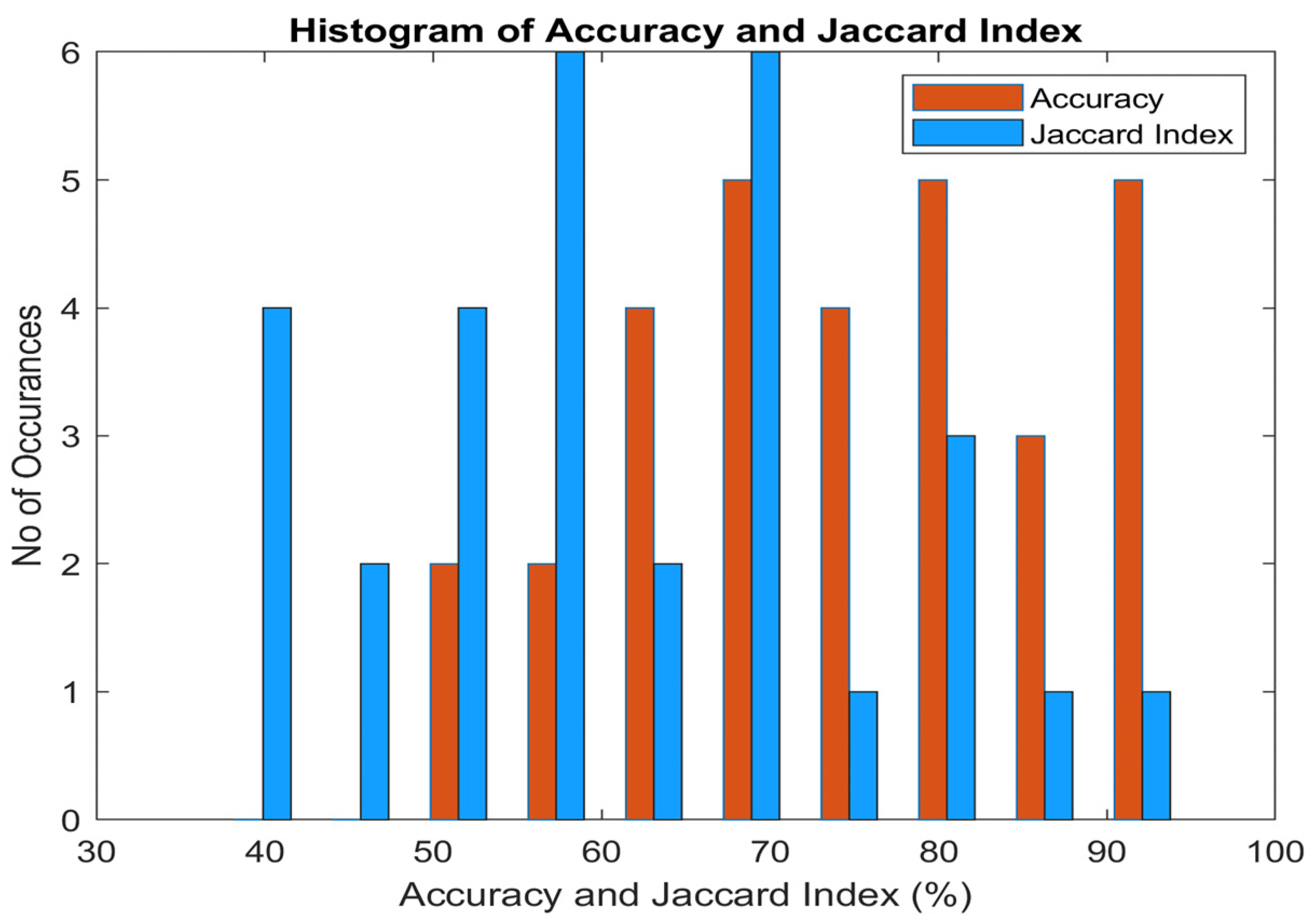 Diagnostics 14 02287 g018