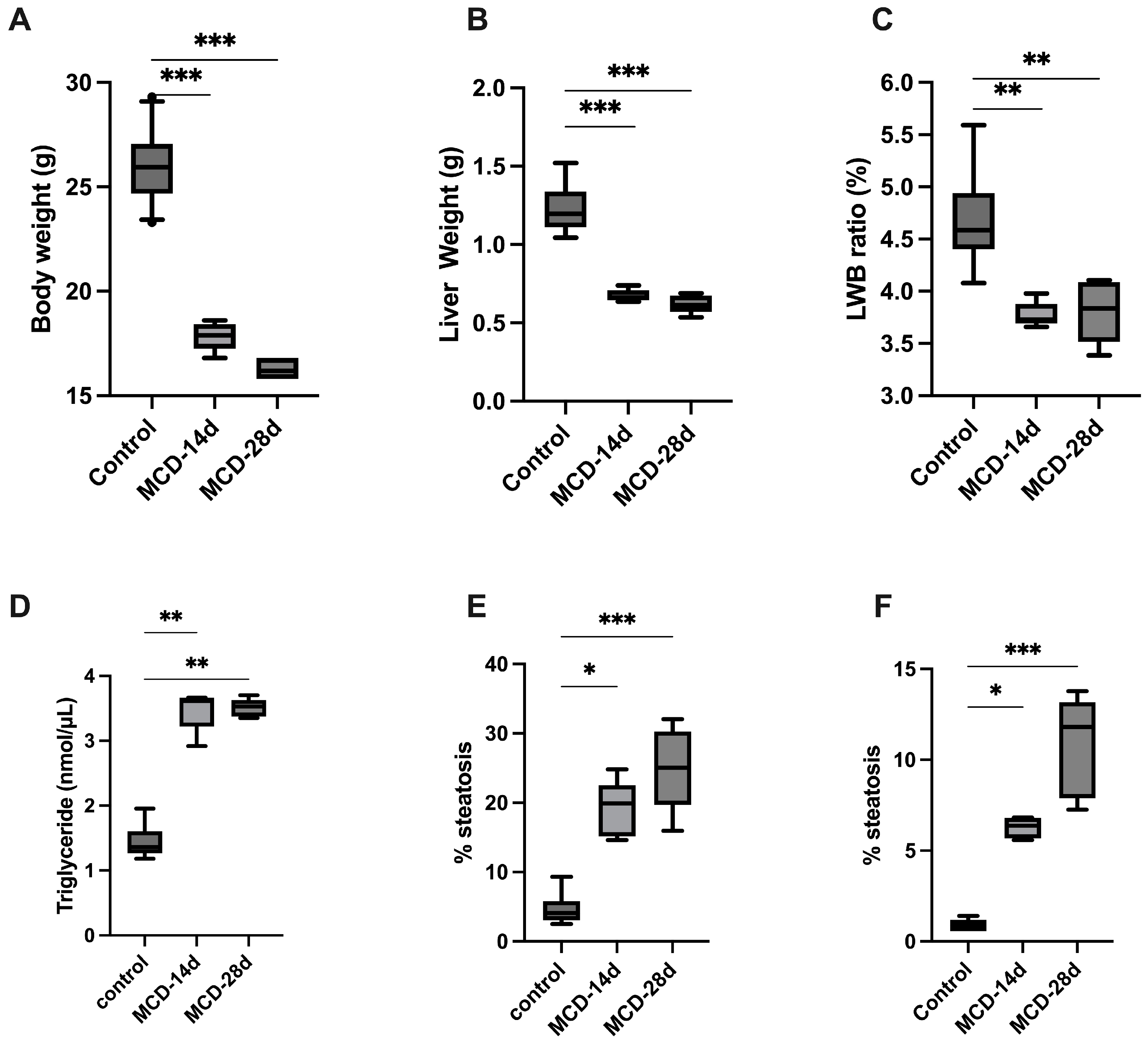 Diagnostics 14 02292 g002 Diagnostics 14 02292 g002