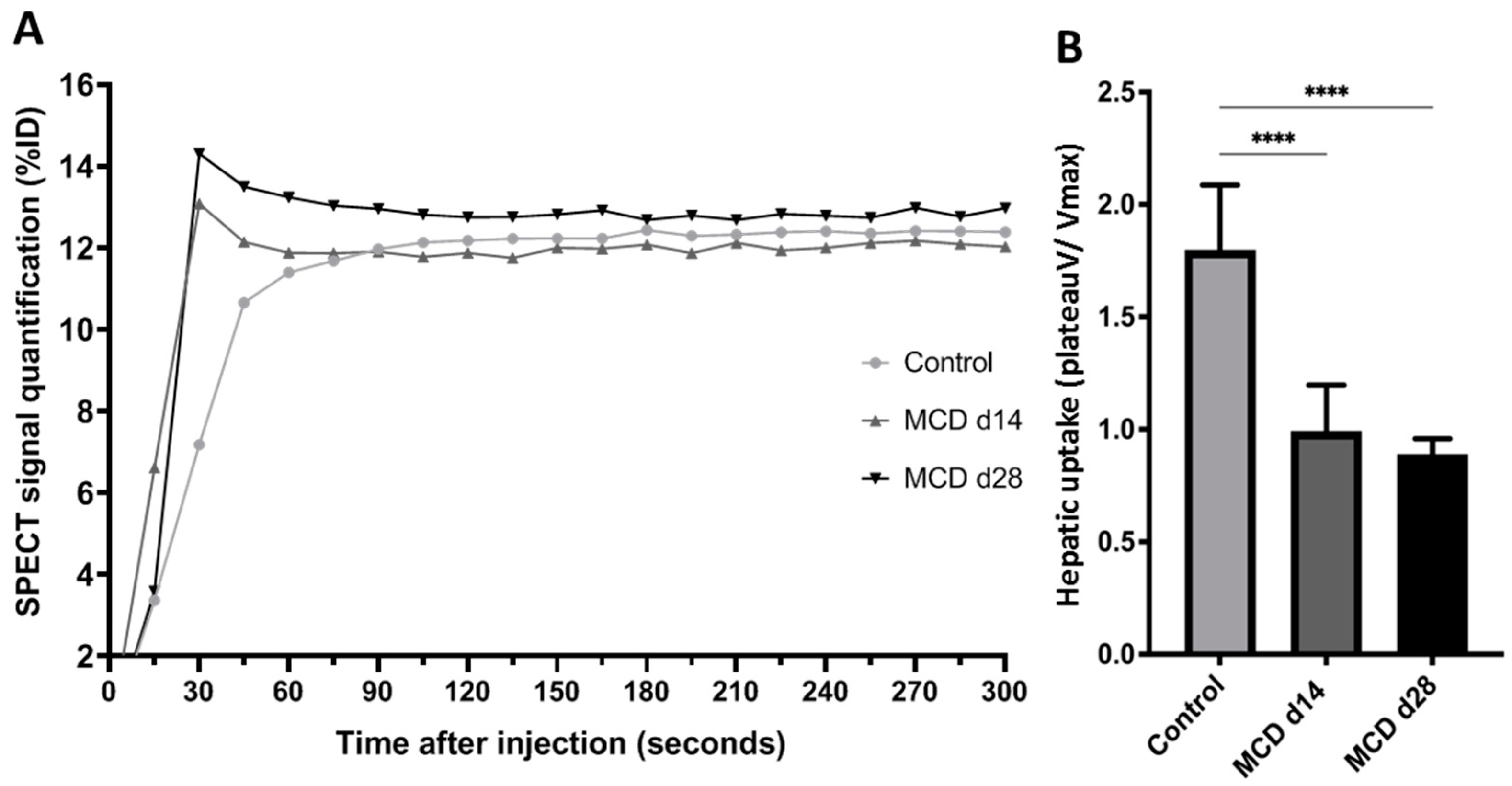 Diagnostics 14 02292 g004 Diagnostics 14 02292 g004