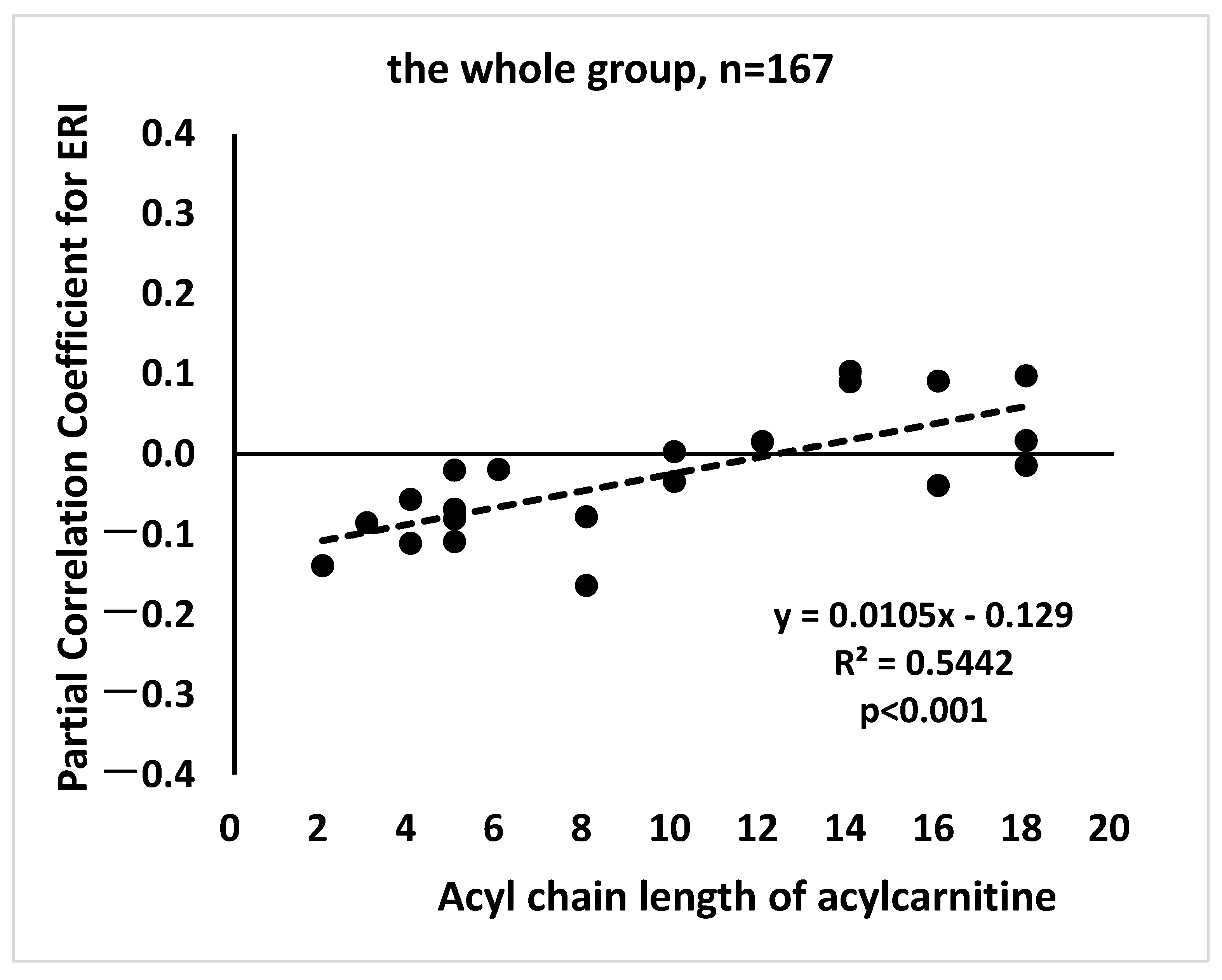 Diagnostics 14 02295 g001
