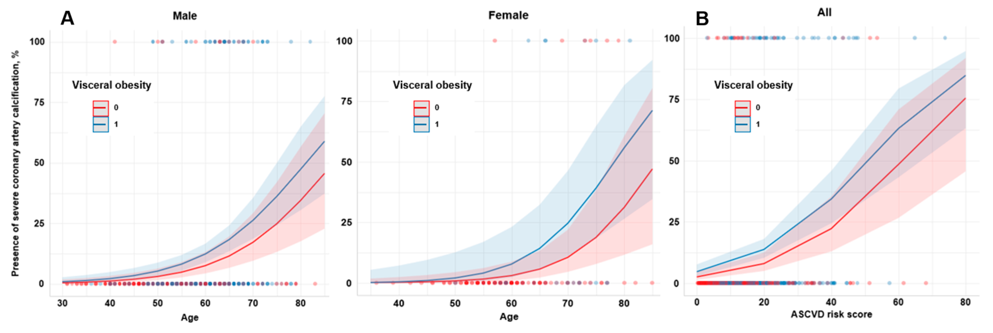 Diagnostics 14 02305 g004