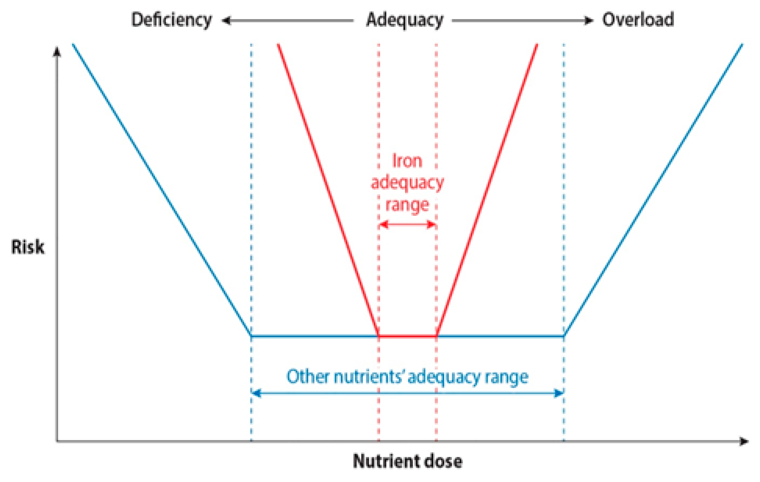Diagnostics 14 02306 g001