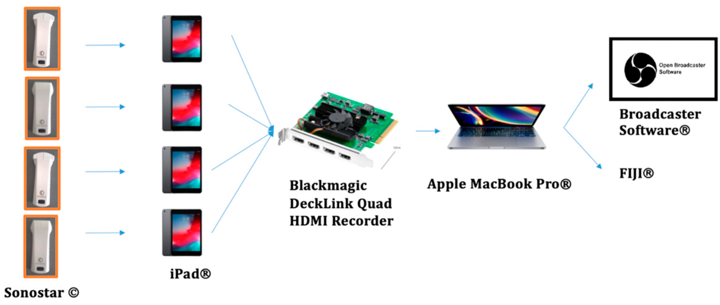 Diagnostics 14 02310 g005