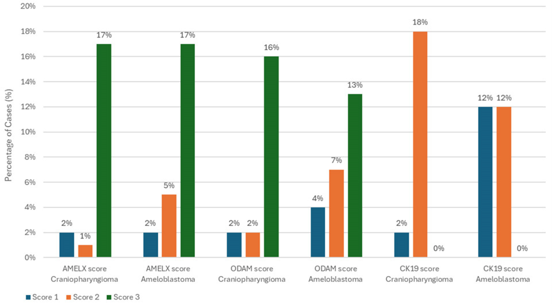 Diagnostics 14 02315 g005
