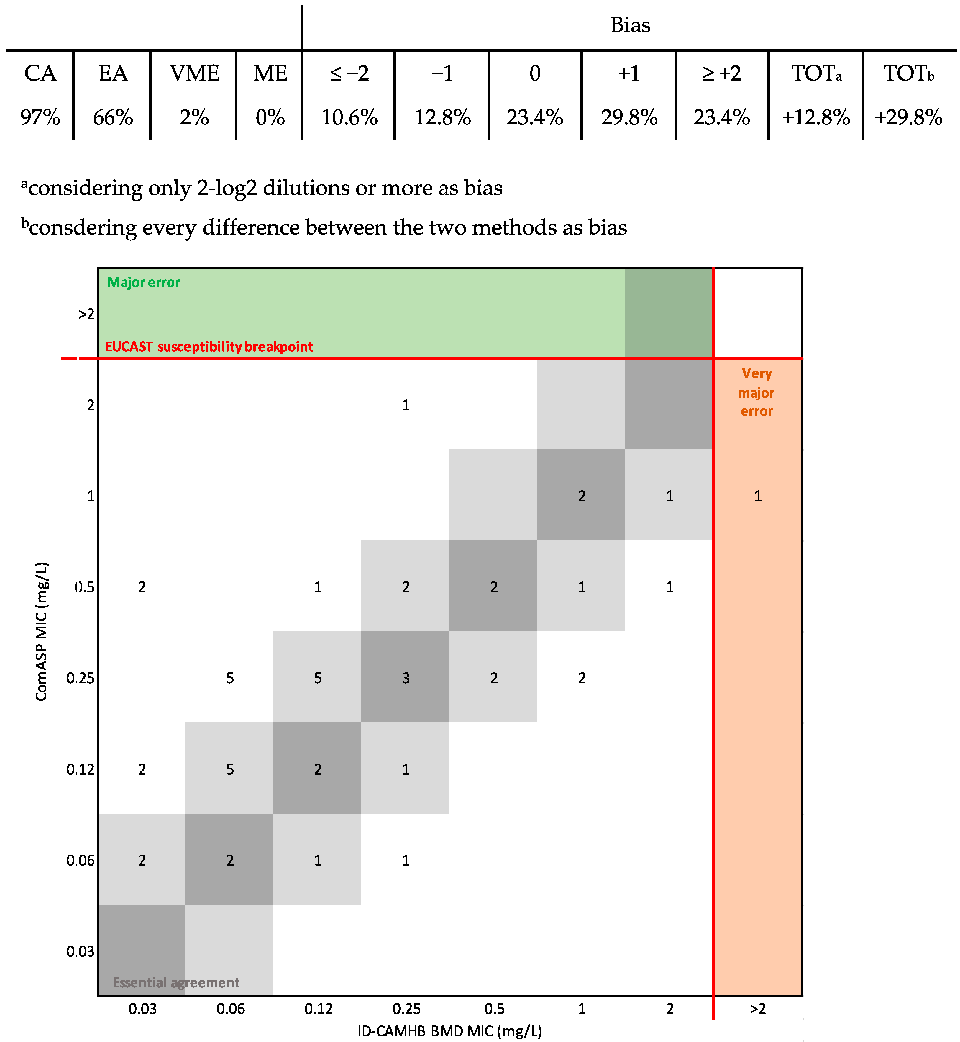 Diagnostics 14 02318 g001