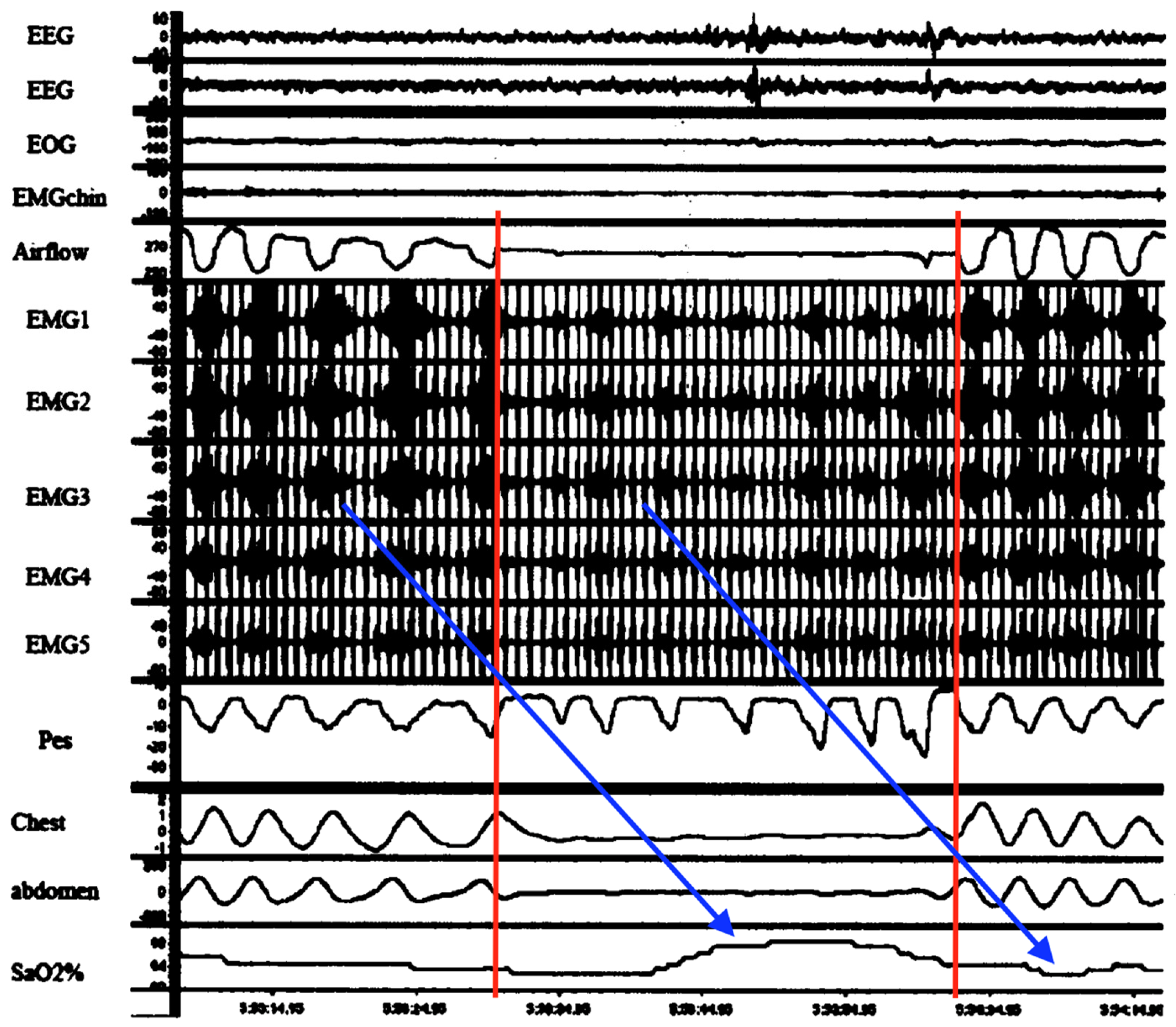 Diagnostics 14 02324 g009