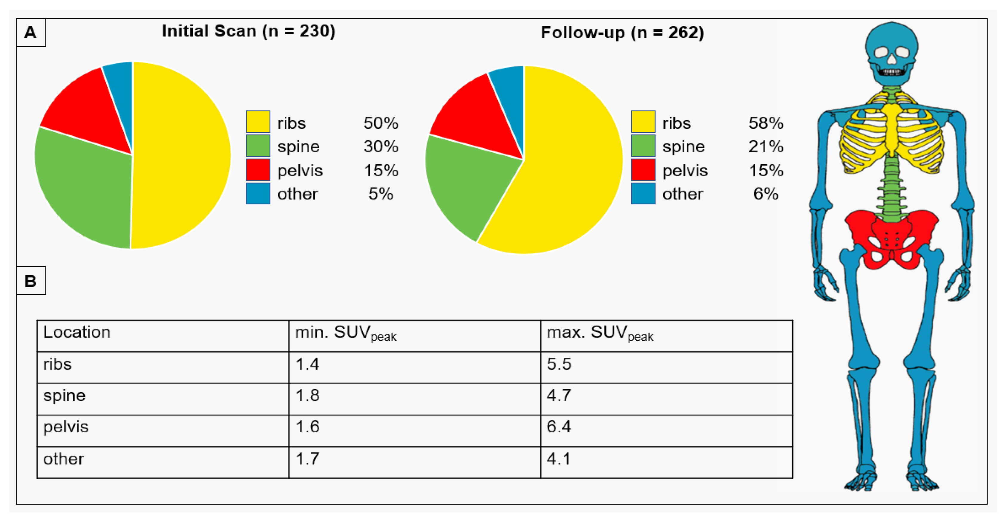Diagnostics 14 02327 g001