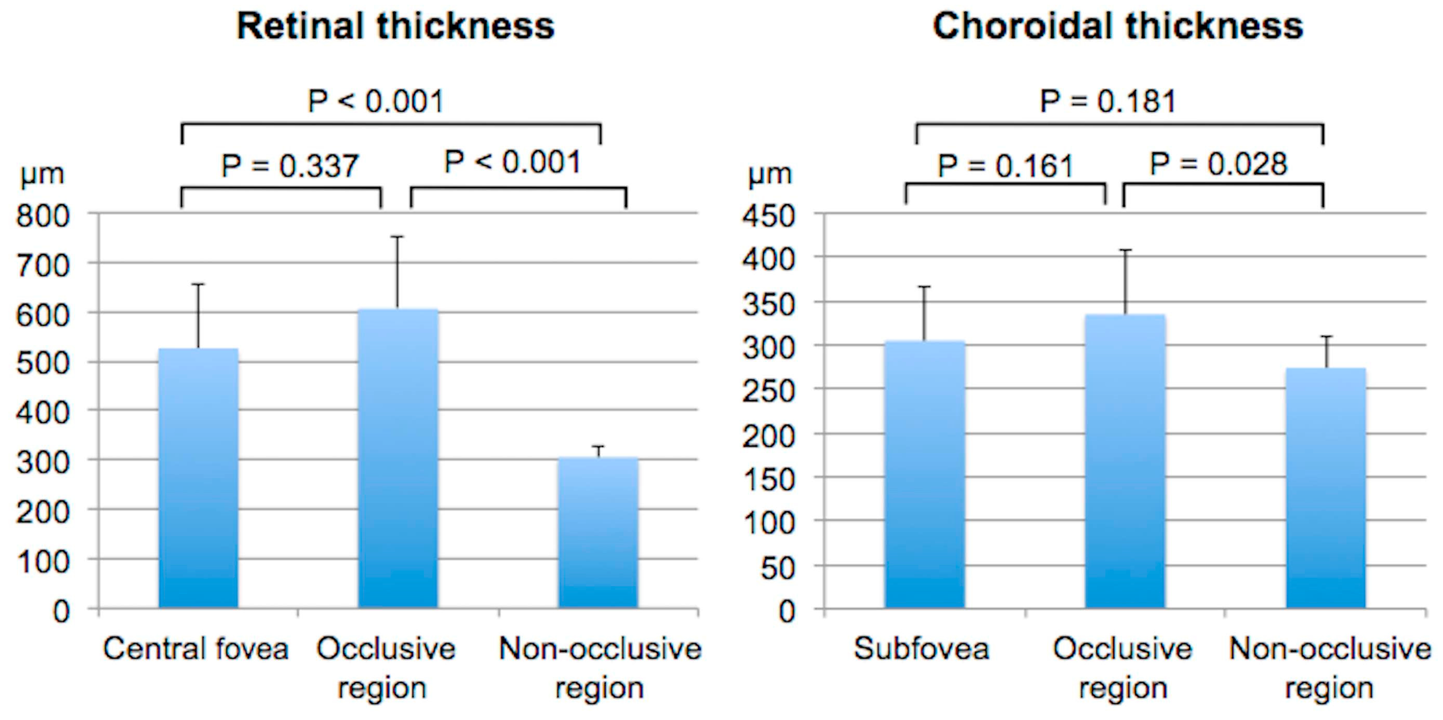 Diagnostics 14 02328 g002