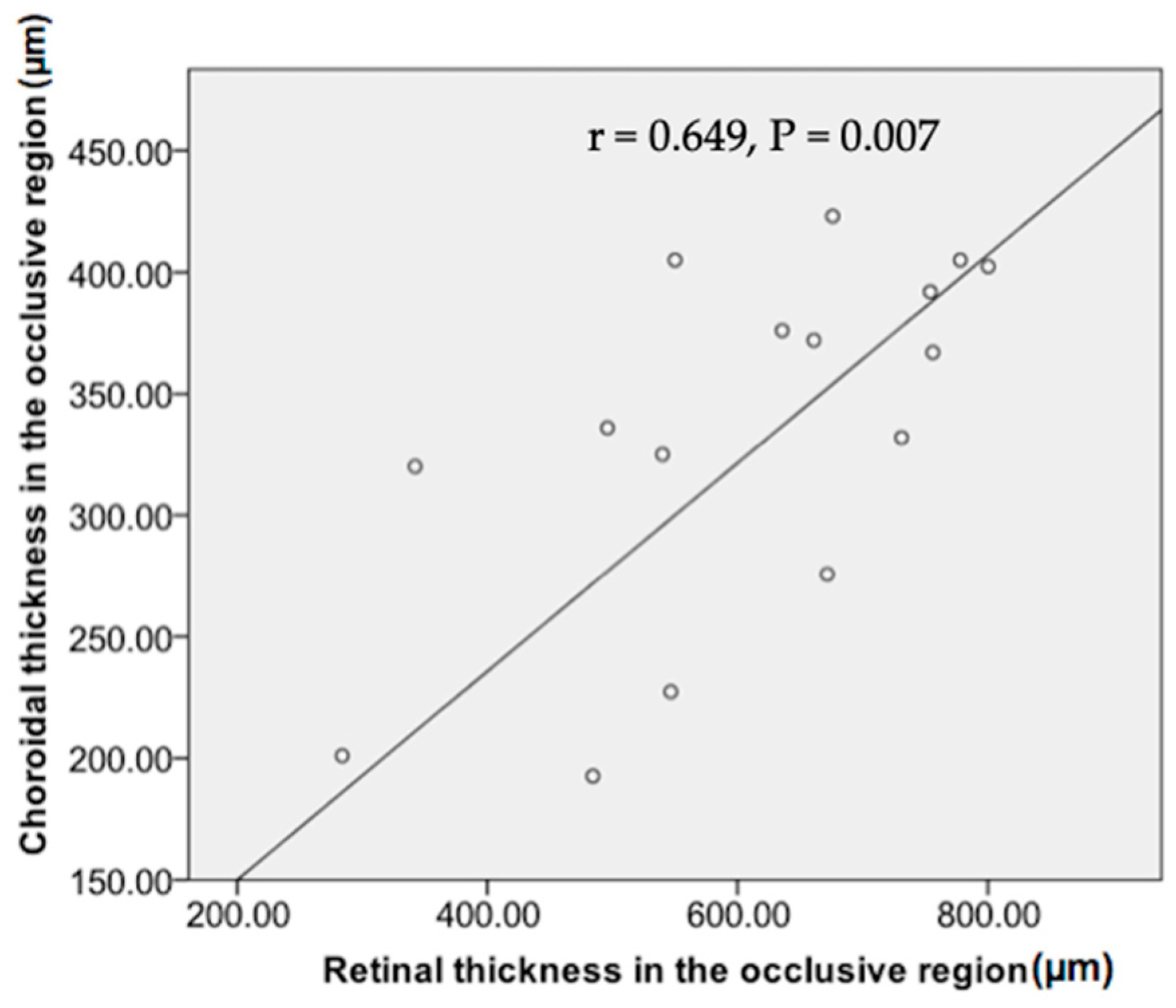 Diagnostics 14 02328 g003