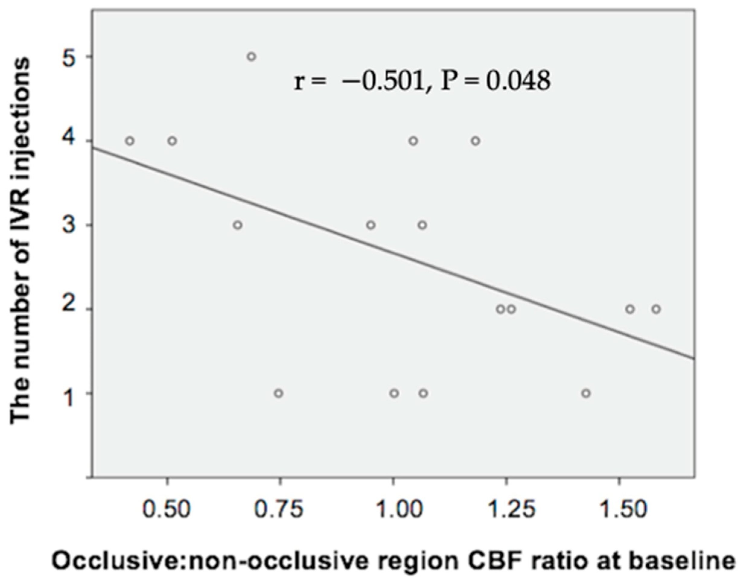 Diagnostics 14 02328 g007