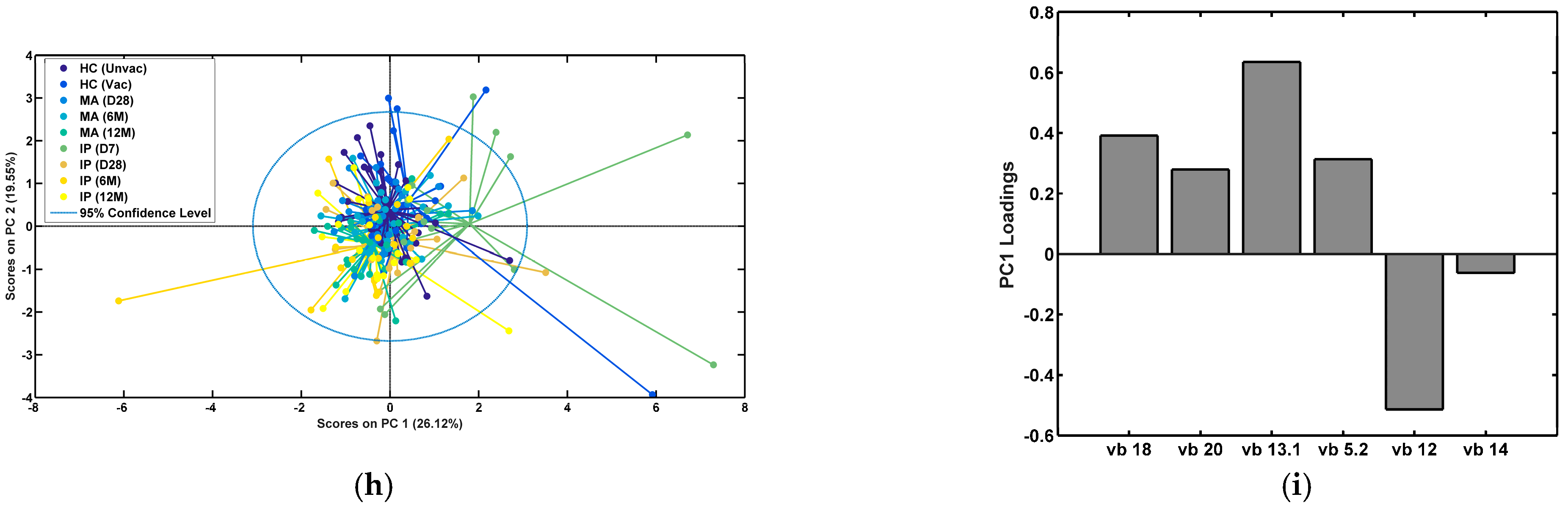 Diagnostics 14 02330 g001b