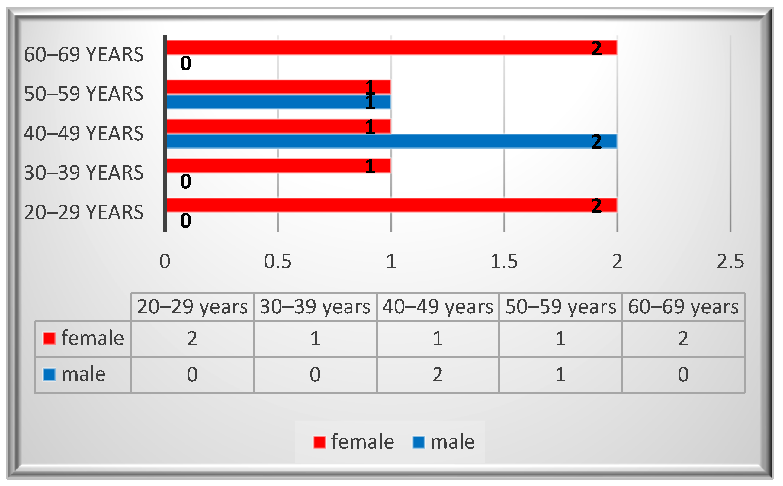 Diagnostics 14 02334 g002