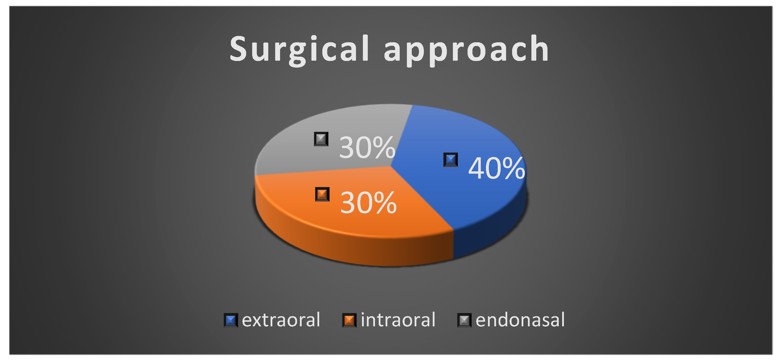 Diagnostics 14 02334 g007