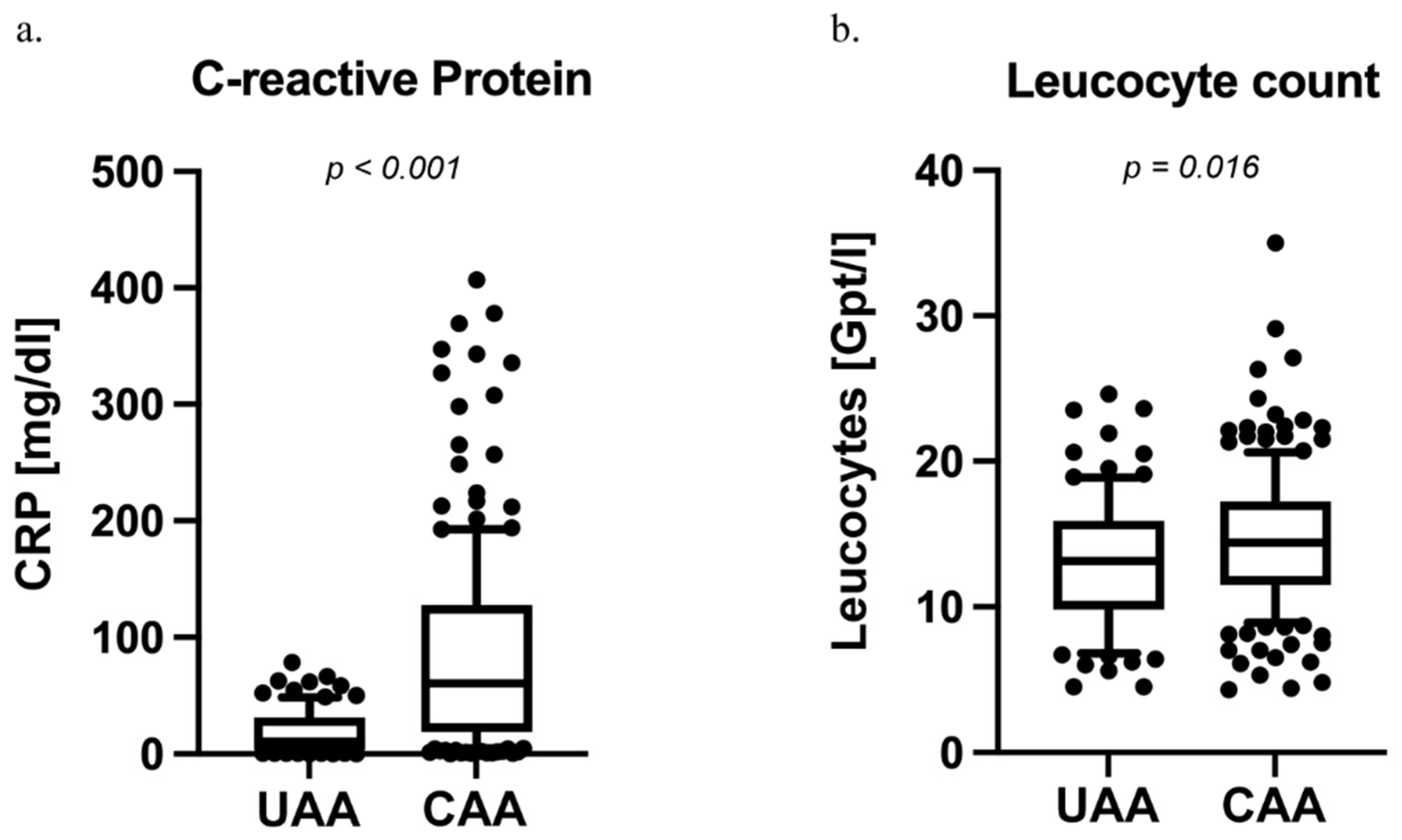 Diagnostics 14 02335 g001