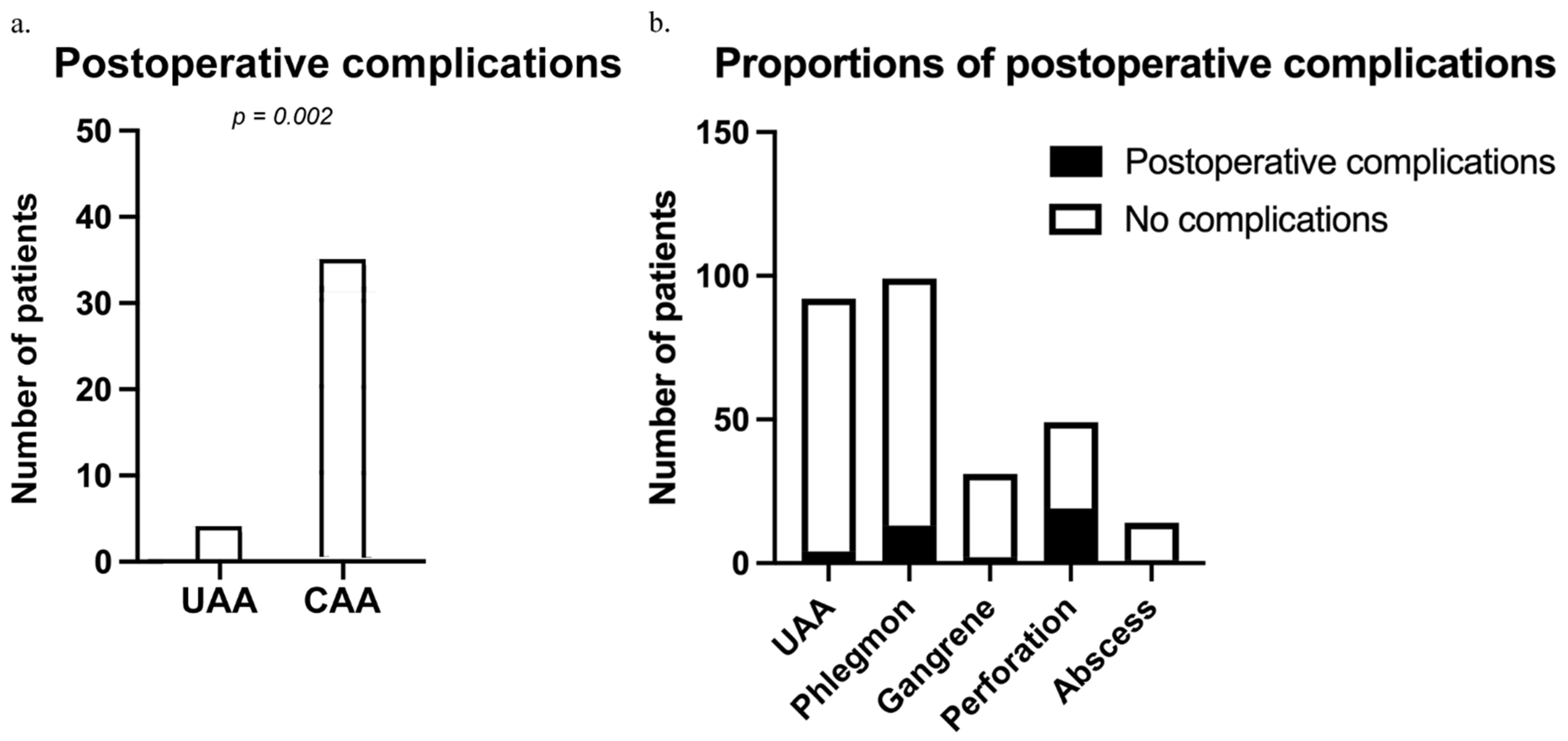 Diagnostics 14 02335 g004